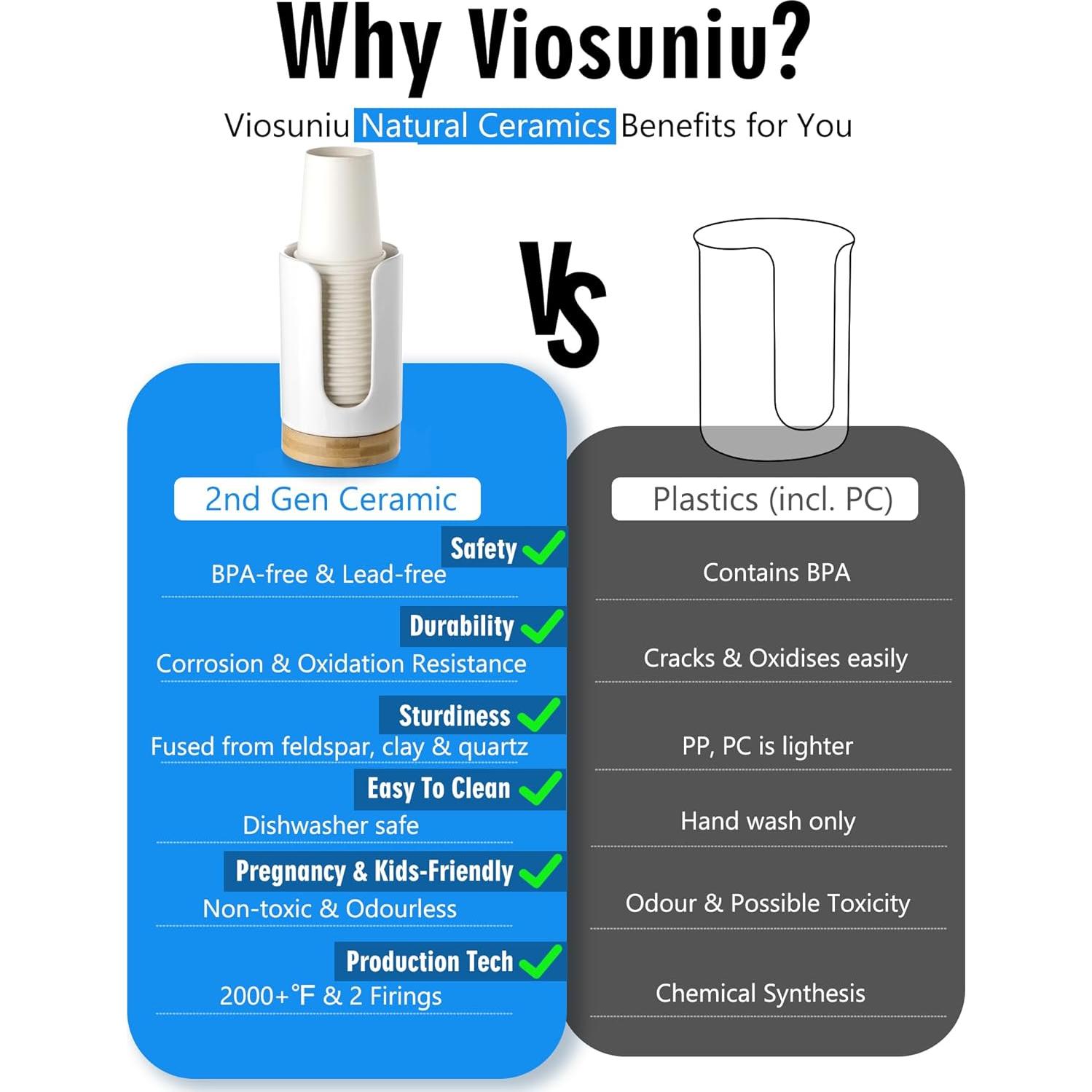 Dispensador de Tazas de Cerámica Viosuniu 5 oz Negro