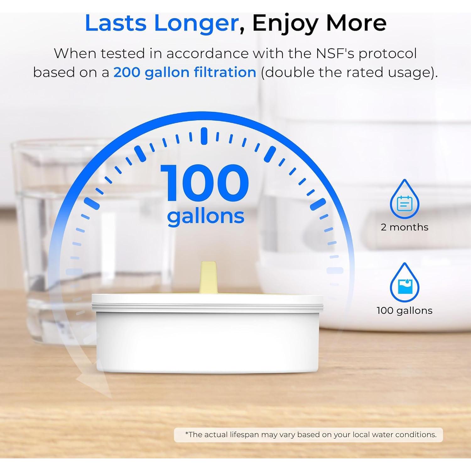 Jarra de Filtro de Agua Waterdrop 7 Tazas Vidrio Ecológica