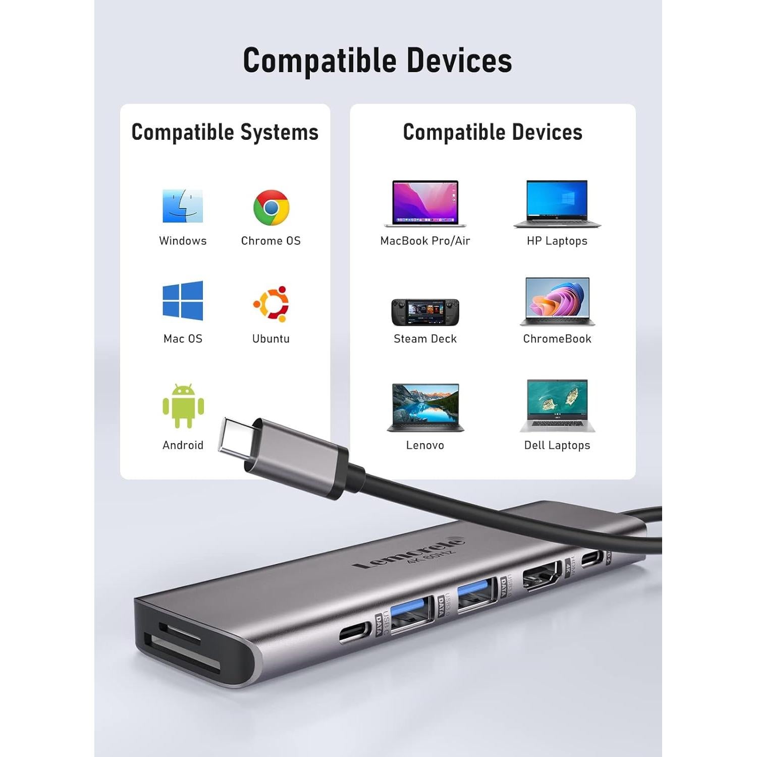 Adaptador USB C Hub 7-en-1 Lemorele HDMI 4K 60Hz 100W PD