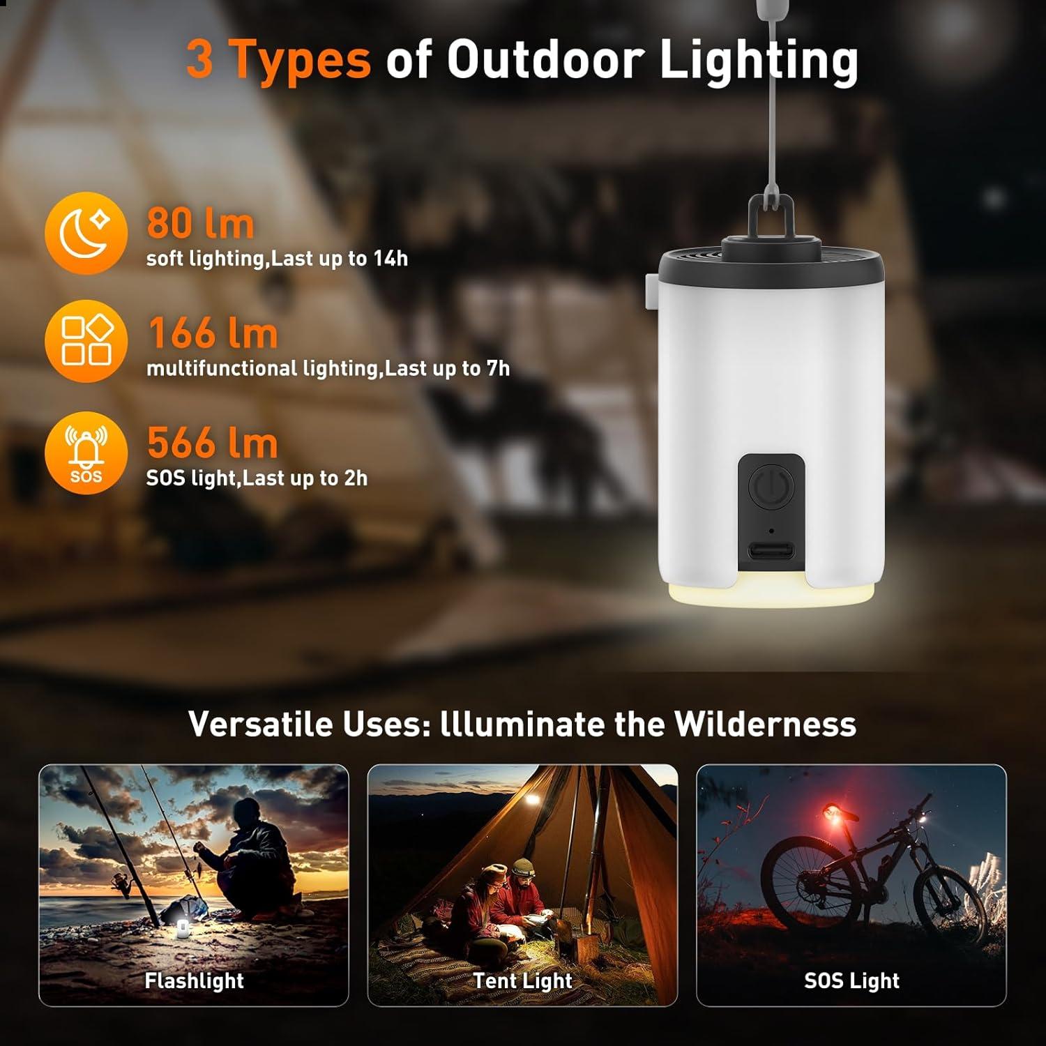 Bomba de aire portátil WhiteUniQoon AP01 con luz LED y batería 1600mAh