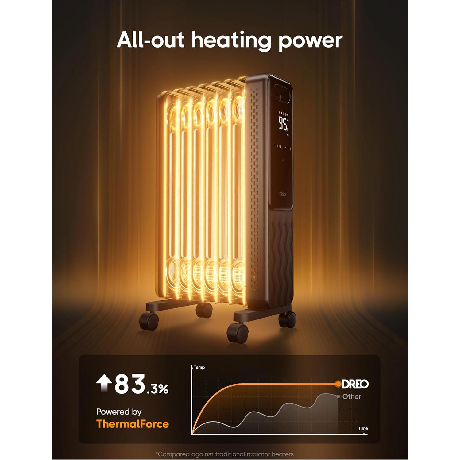 Calefactor de aceite Dreo DR-HSH010 1500W con control remoto