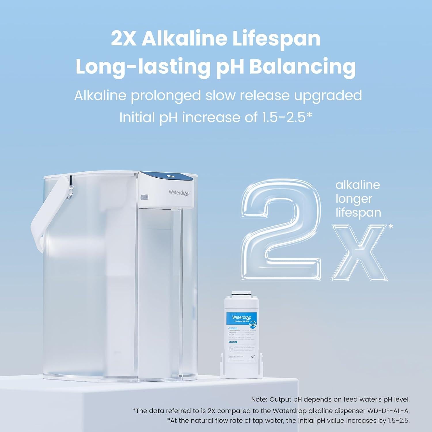 Jarra de Filtro de Agua Alcalina Waterdrop WD-ED01A 15 Tazas