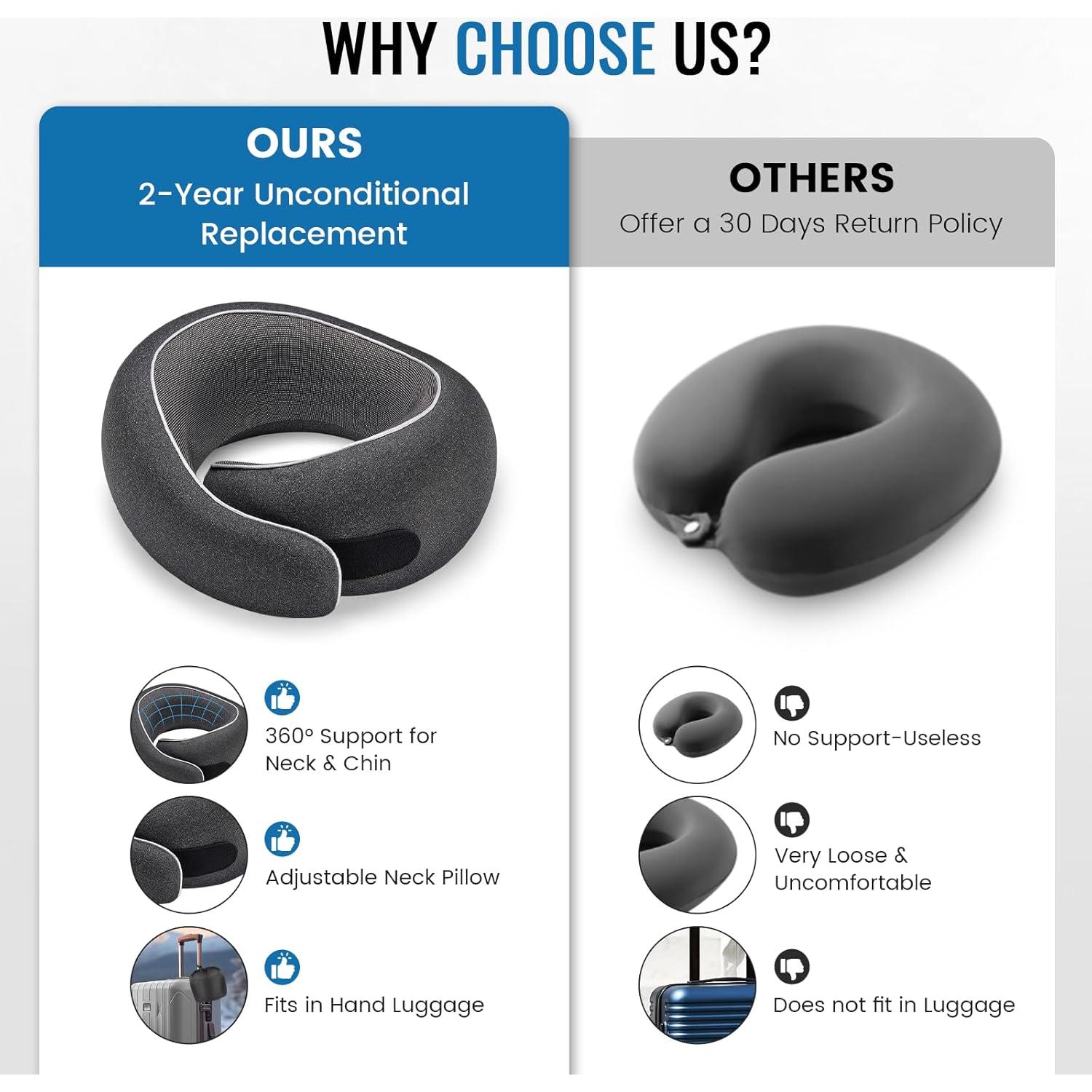 Almohada de Cuello 4litamz Espuma de Memoria Ergonómica Negra