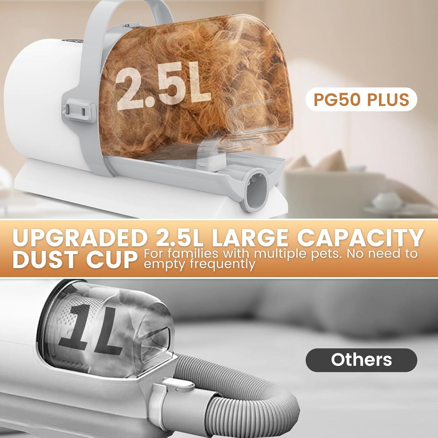 Aspiradora para Perros FIXR PG50 Plus 2.5L 11000Pa 7 en 1