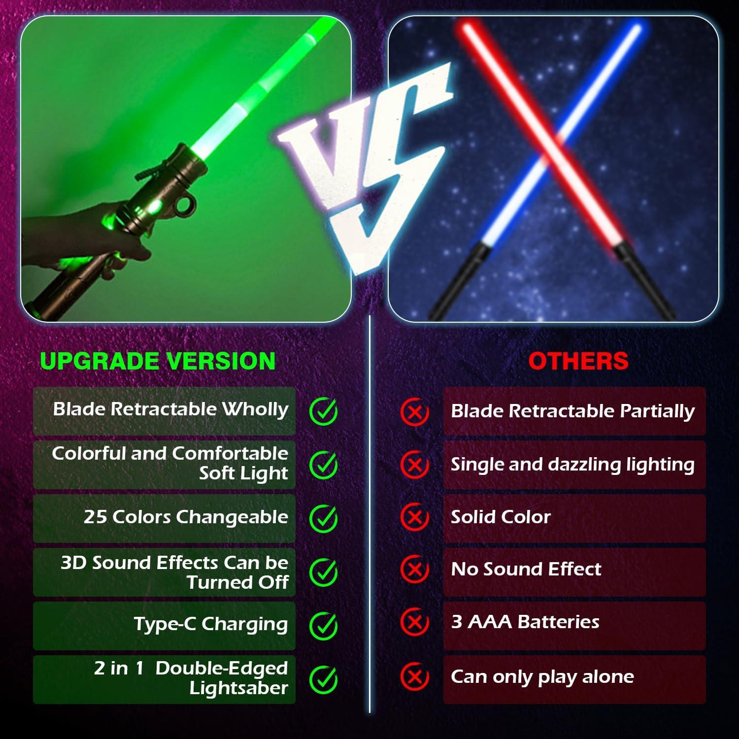 Sable Iluminado Anndofy LED 25 Colores 73.66 cm para Niños