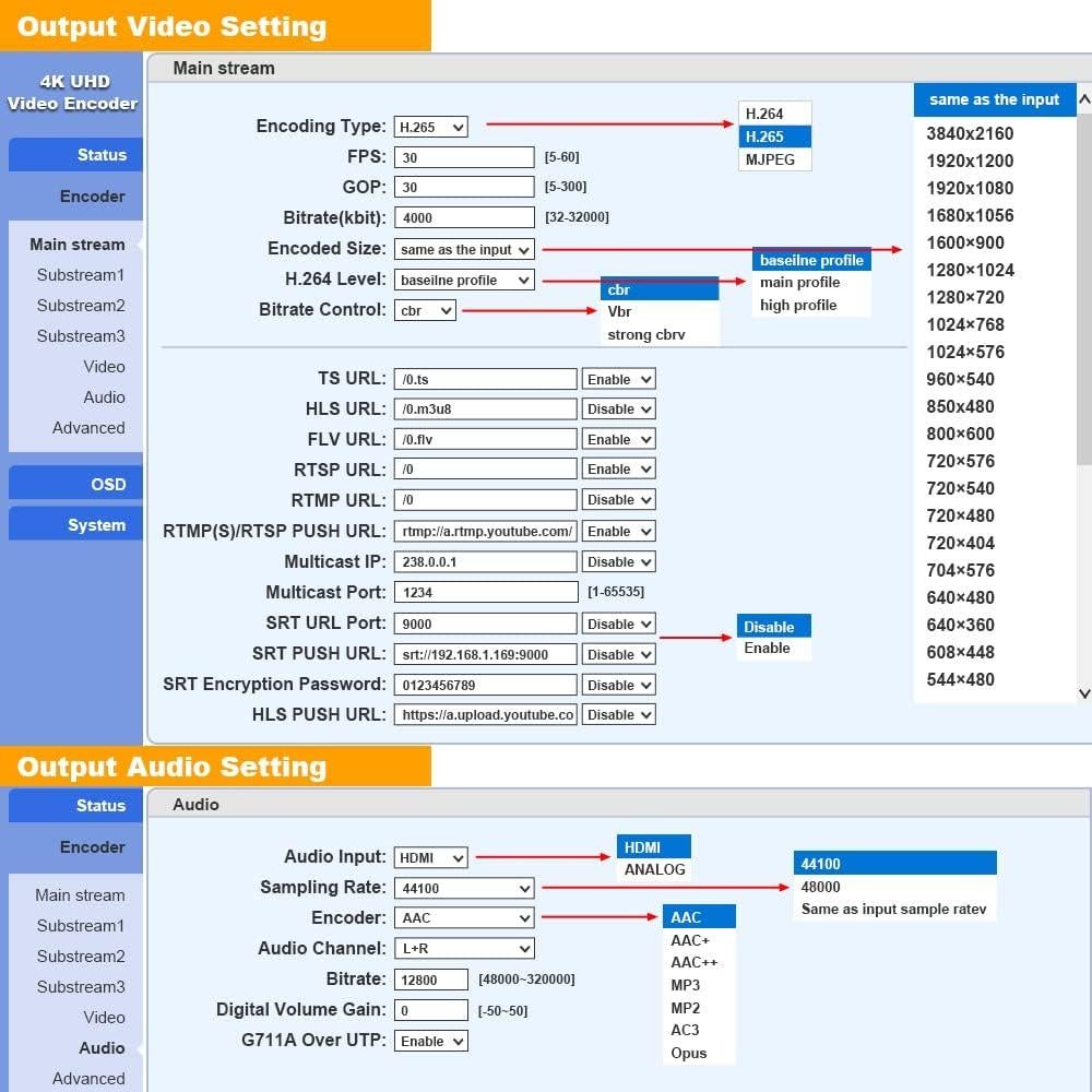 Codificador de Video 4K URay UHE265-1L HDMI a IP para Streaming
