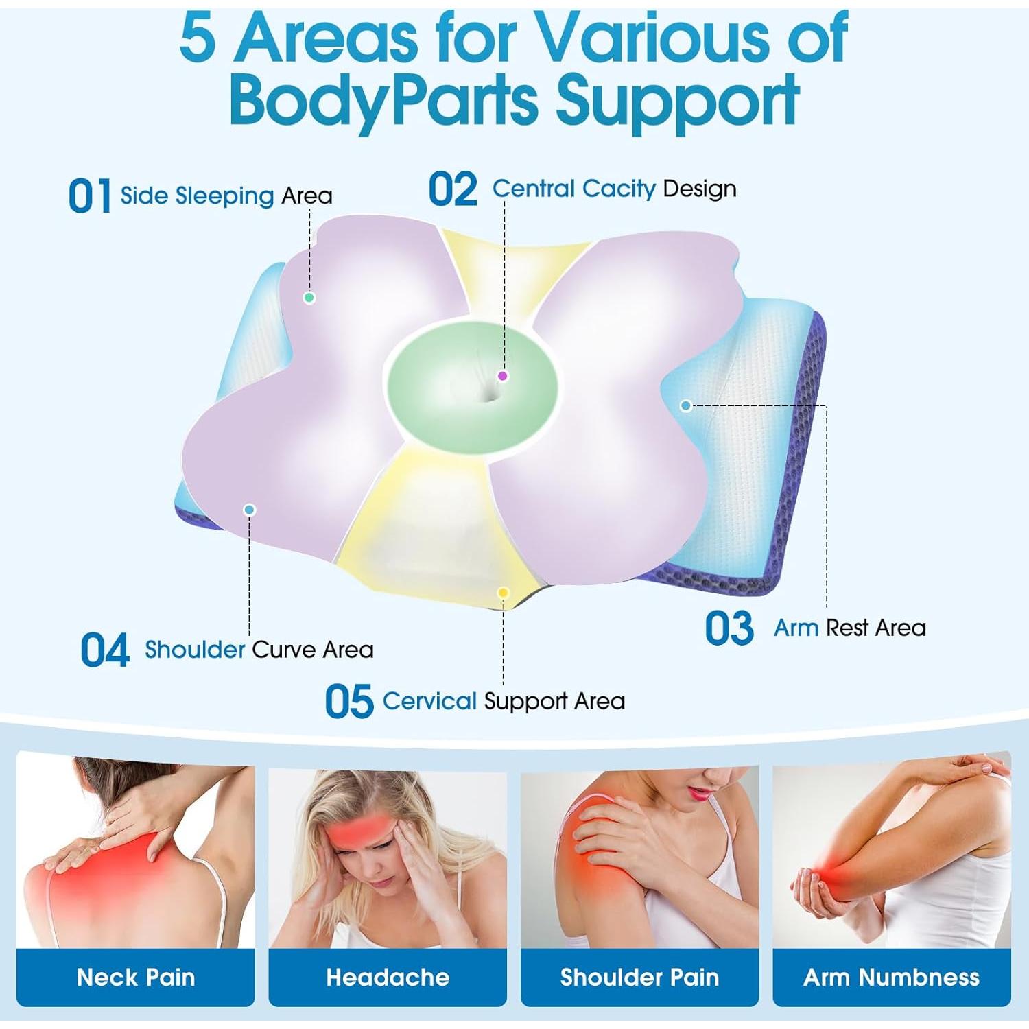 Almohada Ergonómica CloudBliss Espuma Viscoelástica Queen Verde