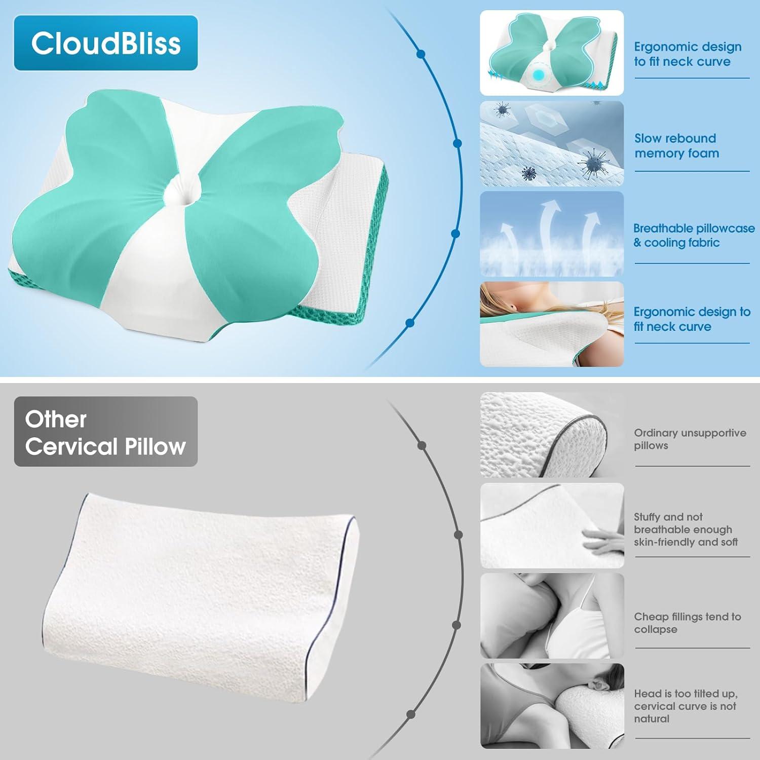 Almohada Ergonómica CloudBliss Espuma Viscoelástica Queen Verde