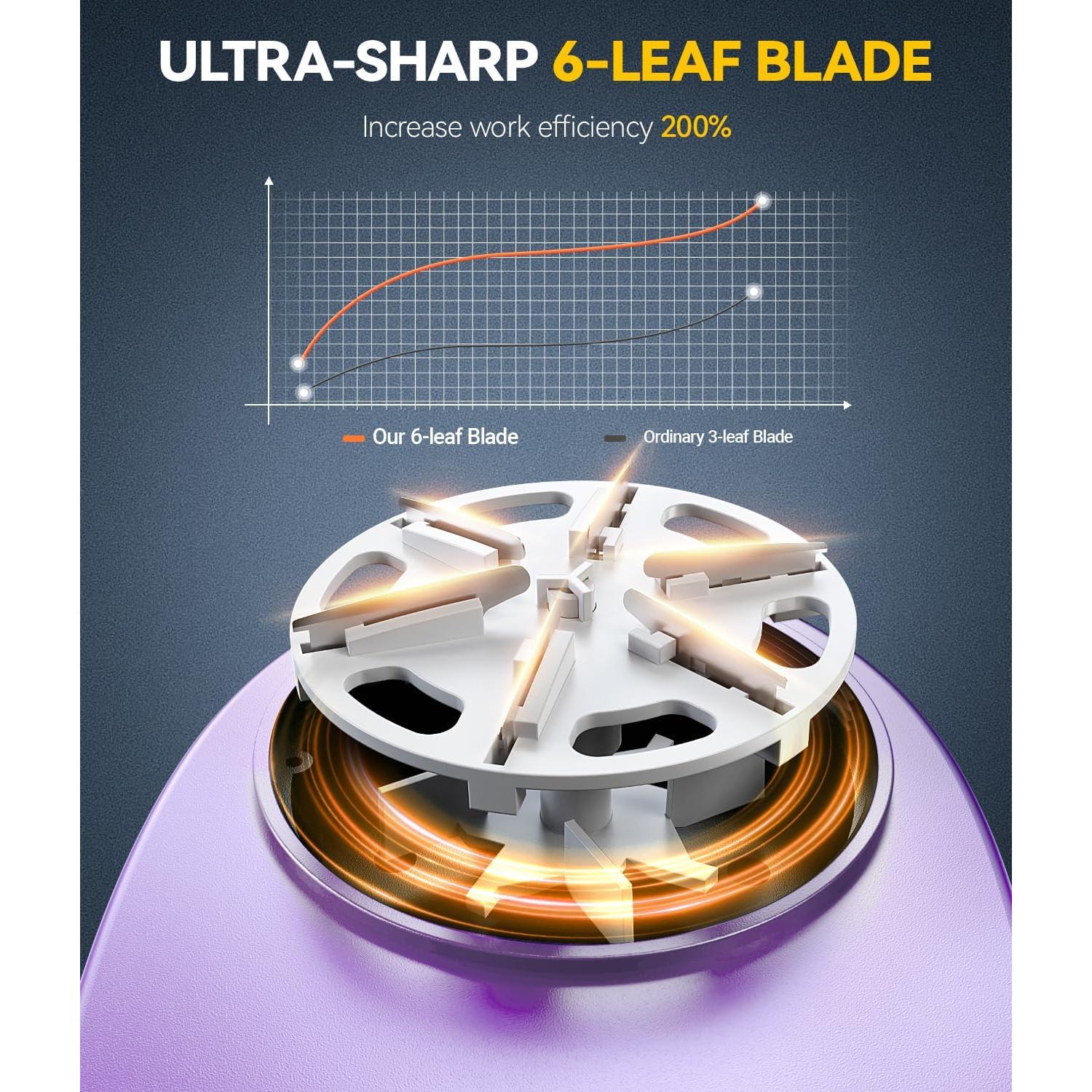 Afeitadora de tela Ruidla GC028 recargable 3 velocidades 6 hojas