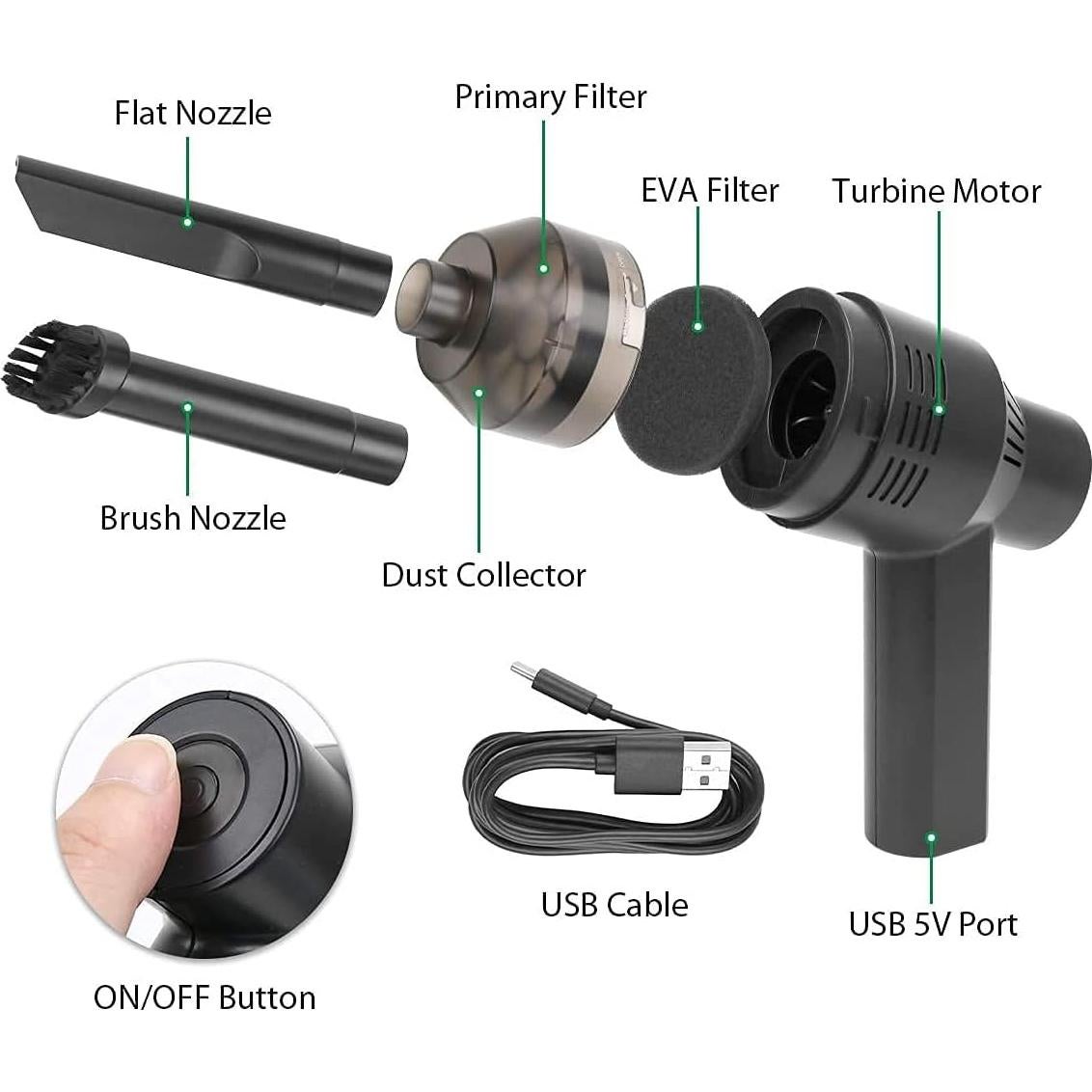 Aspirador Mini Inalámbrico Honlibey para Computadora 5W