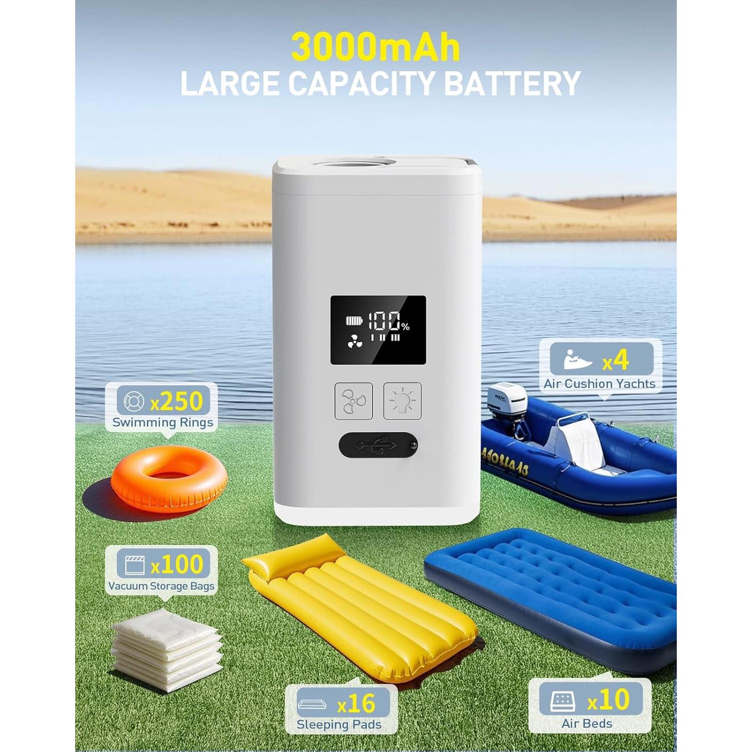 Bomba de Aire Portátil ZOPOM Mini Recargable USB 150L/min
