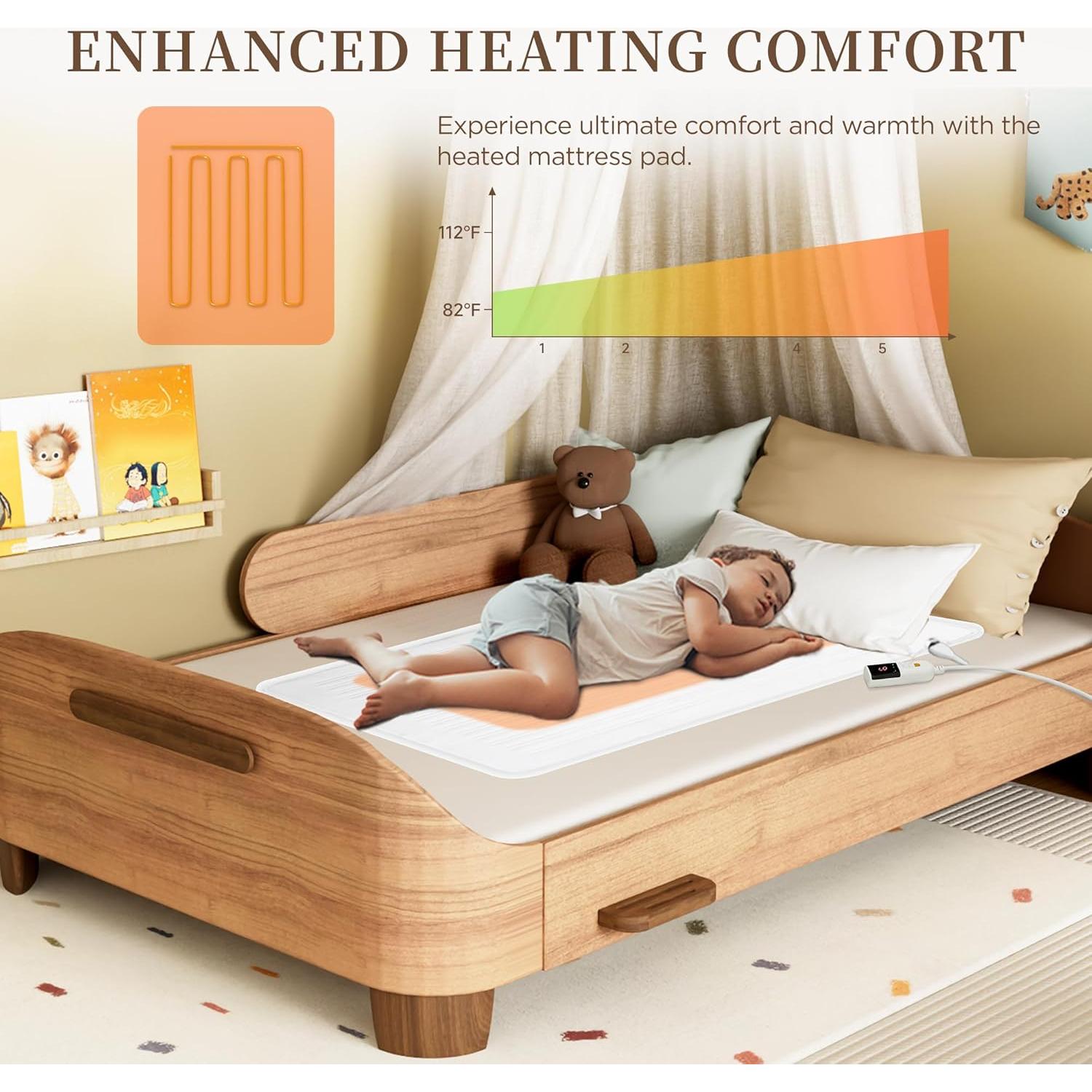 Almohadilla Térmica Eléctrica Mini Twin 140x79cm 6 Niveles Calor