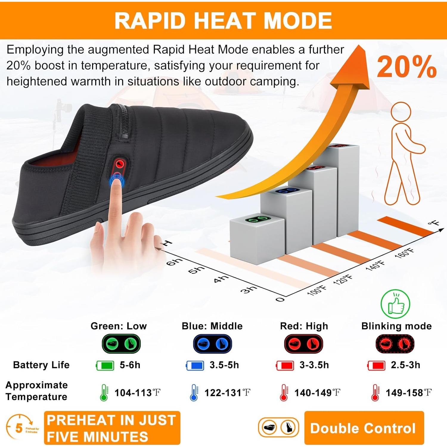 Pantuflas Calentadas BIAL 7.4V Unisex Recargables Negro/Azul