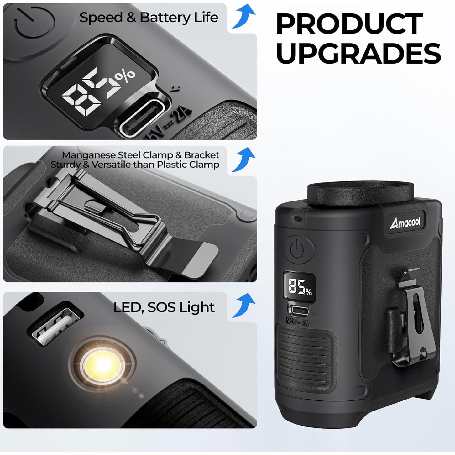 AMACOOL Portable Waist Fan Clip On, MAX 40H Work Time, 10000mAh Rechargeable Wearable Shirt Fan with Light, 16000RPM Powerful 5 Speeds Belt Fan Personal Cooling Fan for Outdoor Jobsite Camping Travel