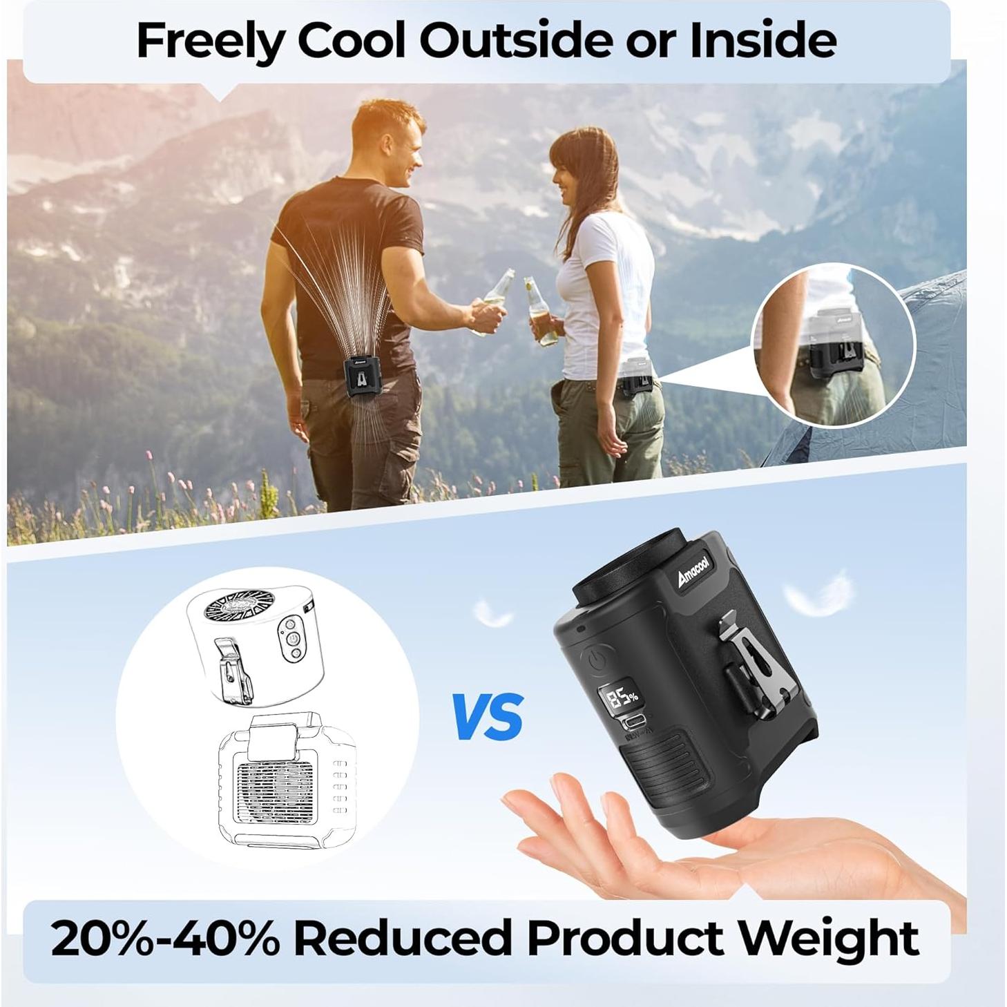 AMACOOL Portable Waist Fan Clip On, MAX 40H Work Time, 10000mAh Rechargeable Wearable Shirt Fan with Light, 16000RPM Powerful 5 Speeds Belt Fan Personal Cooling Fan for Outdoor Jobsite Camping Travel