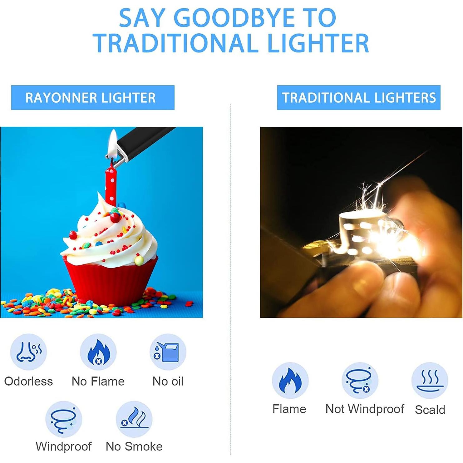 Encendedor Eléctrico RAYONNER Plasma Arc Recargable USB - 2 Piezas