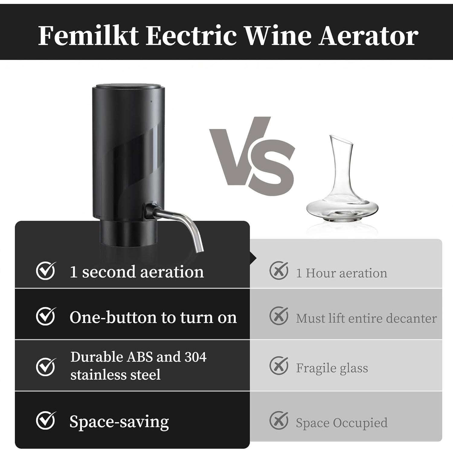Aireador de Vino Eléctrico ZH-KD7 con Carga USB y Vertedor