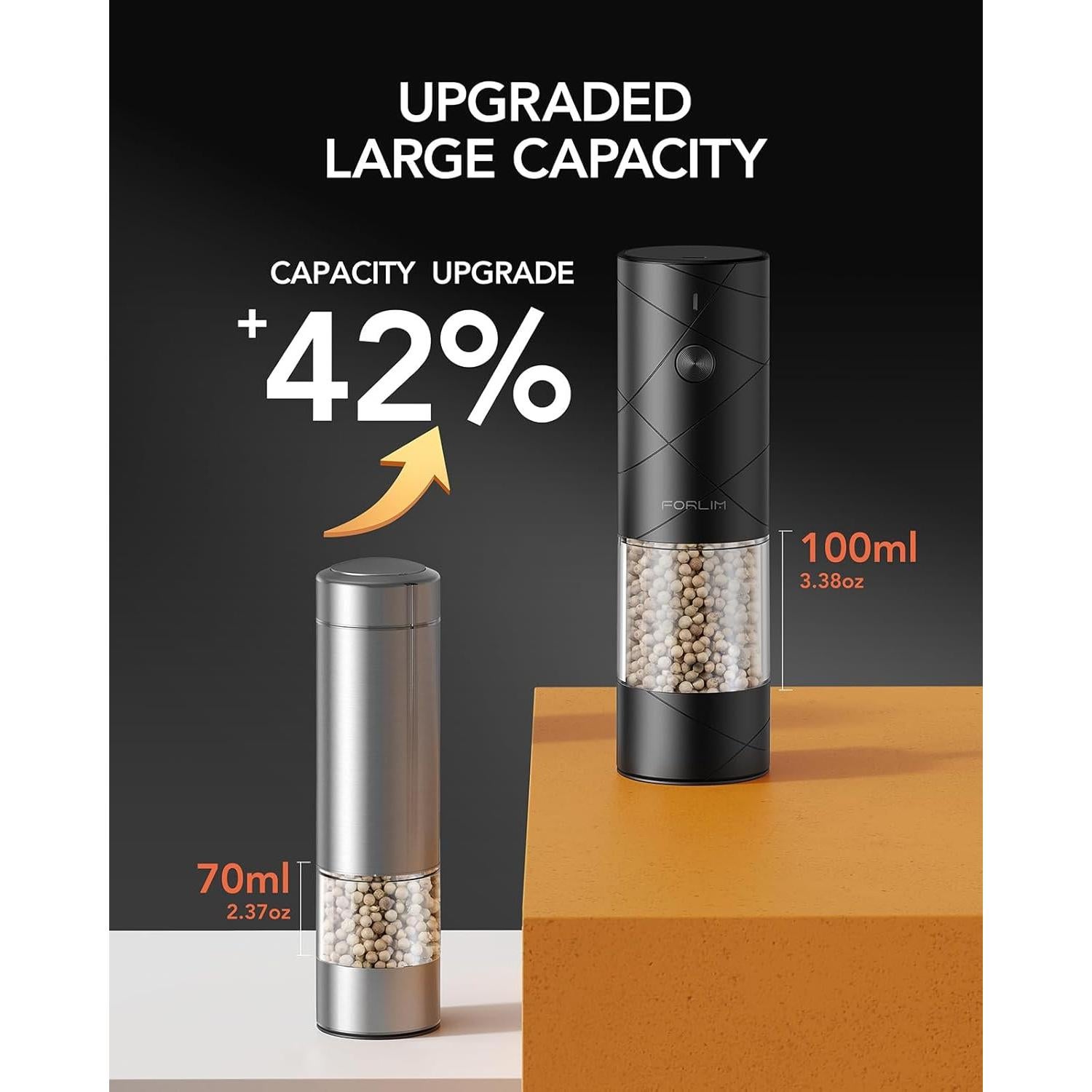 Molinillos Eléctricos de Sal y Pimienta FORLIM, Recargables USB, 2 Pzs