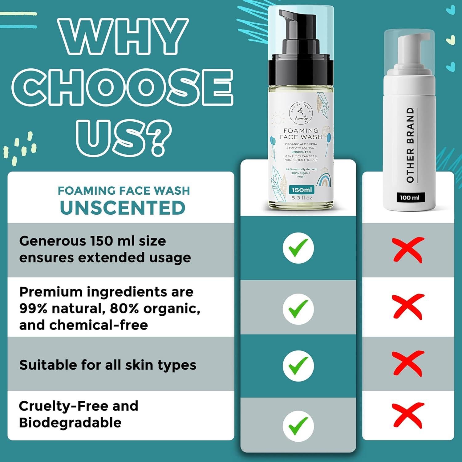 Limpiador Facial Espumoso Marili Skincare 157.73 ml Sin Fragancia