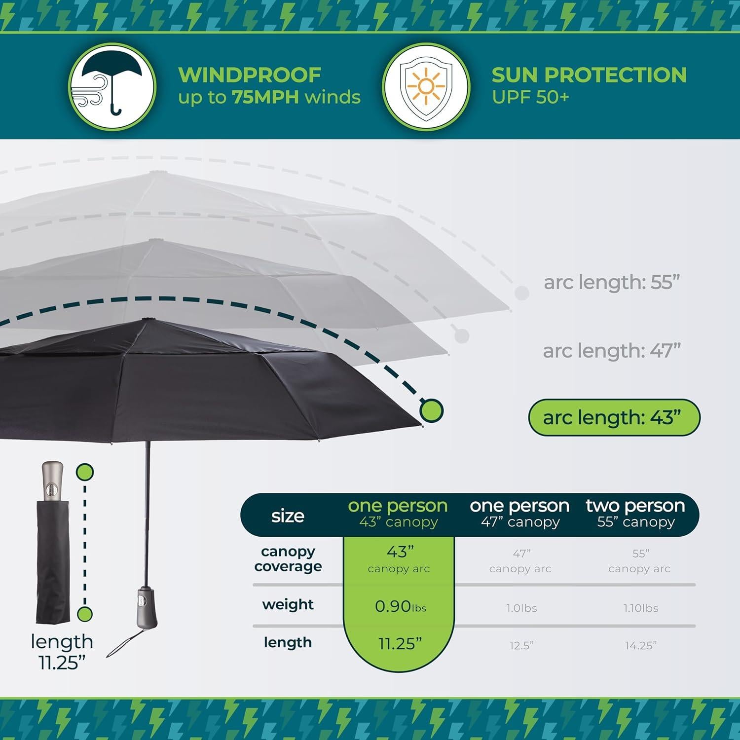 Paraguas Plegable Totes Ultimate Automático Negro 109 cm