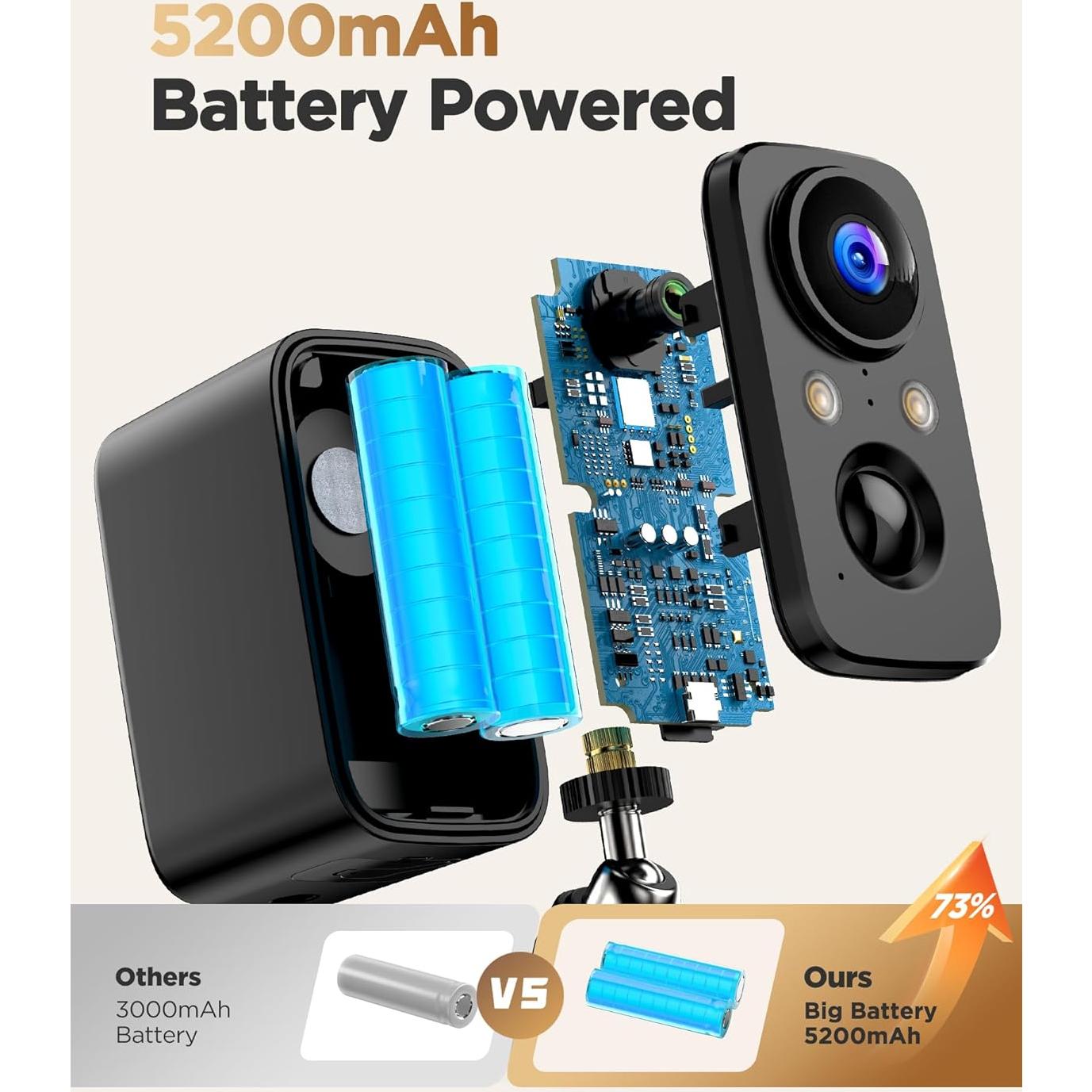 Cámara de Seguridad Inalámbrica BECAMSO T1-DF 2K Exterior