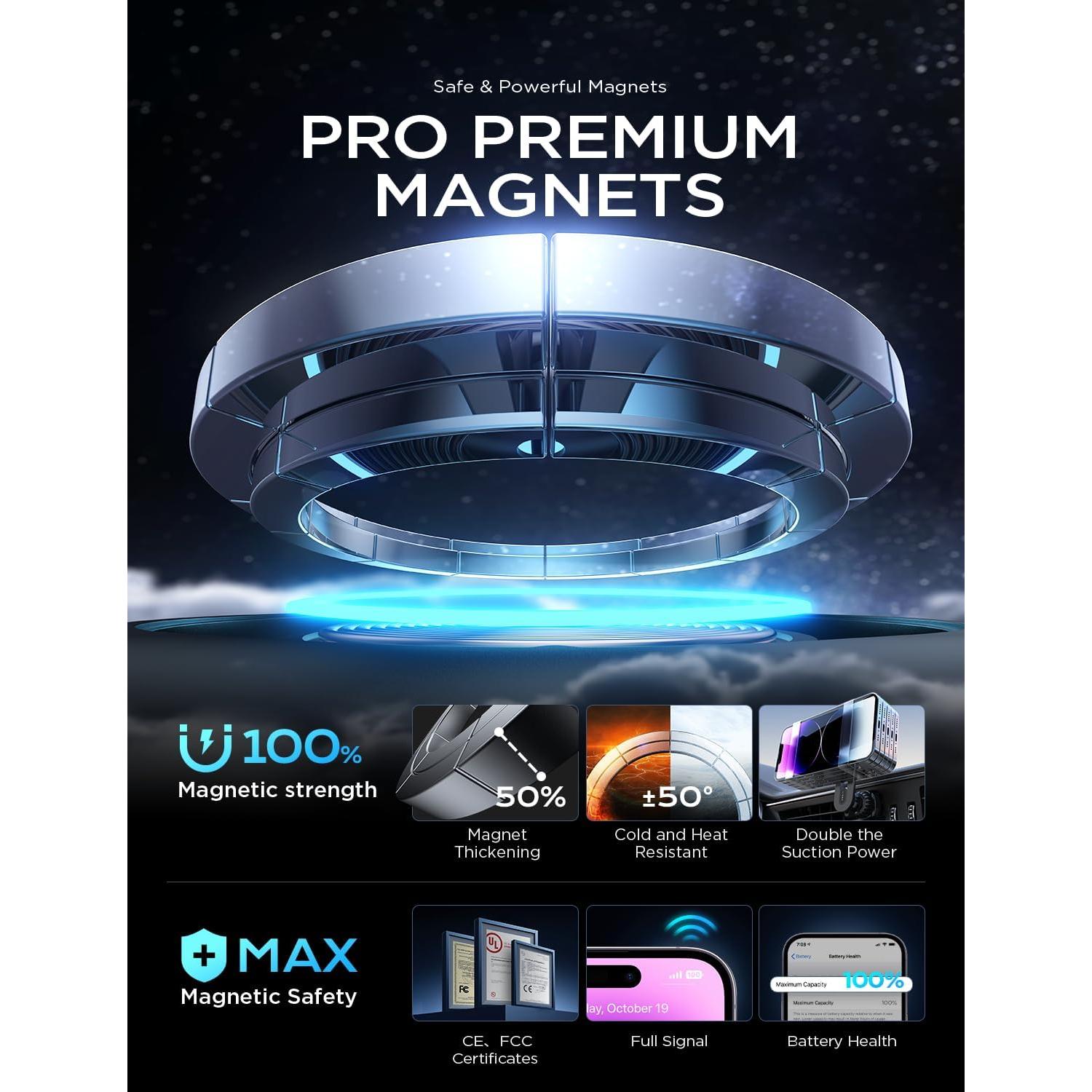 Soporte para Auto LISEN MagSafe 360° Ajustable Negro