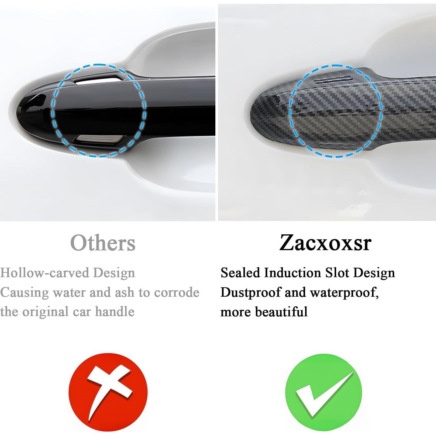 Cubierta Protectora Manija Puerta Auto Zacxoxsr Negro Mate