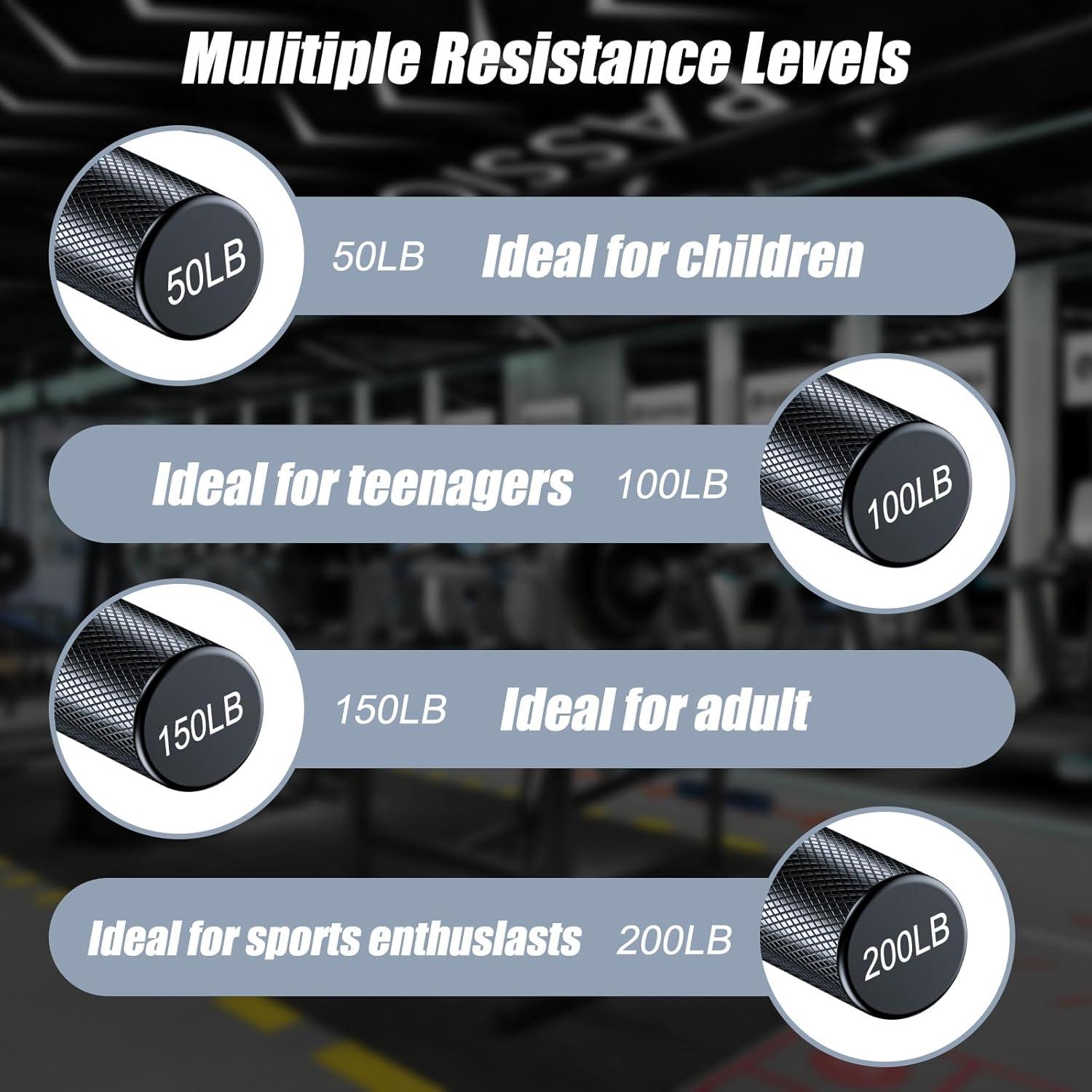 Entrenador de Fuerza de Agarre ZEAGUS 4 Pack 22.7-90.7kg