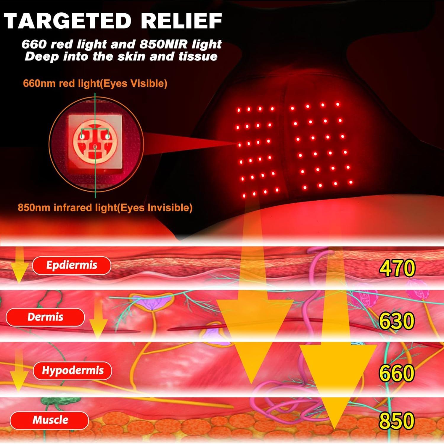 Terapia de Luz Roja Inalámbrica DGQY para Hombro 4000mAh