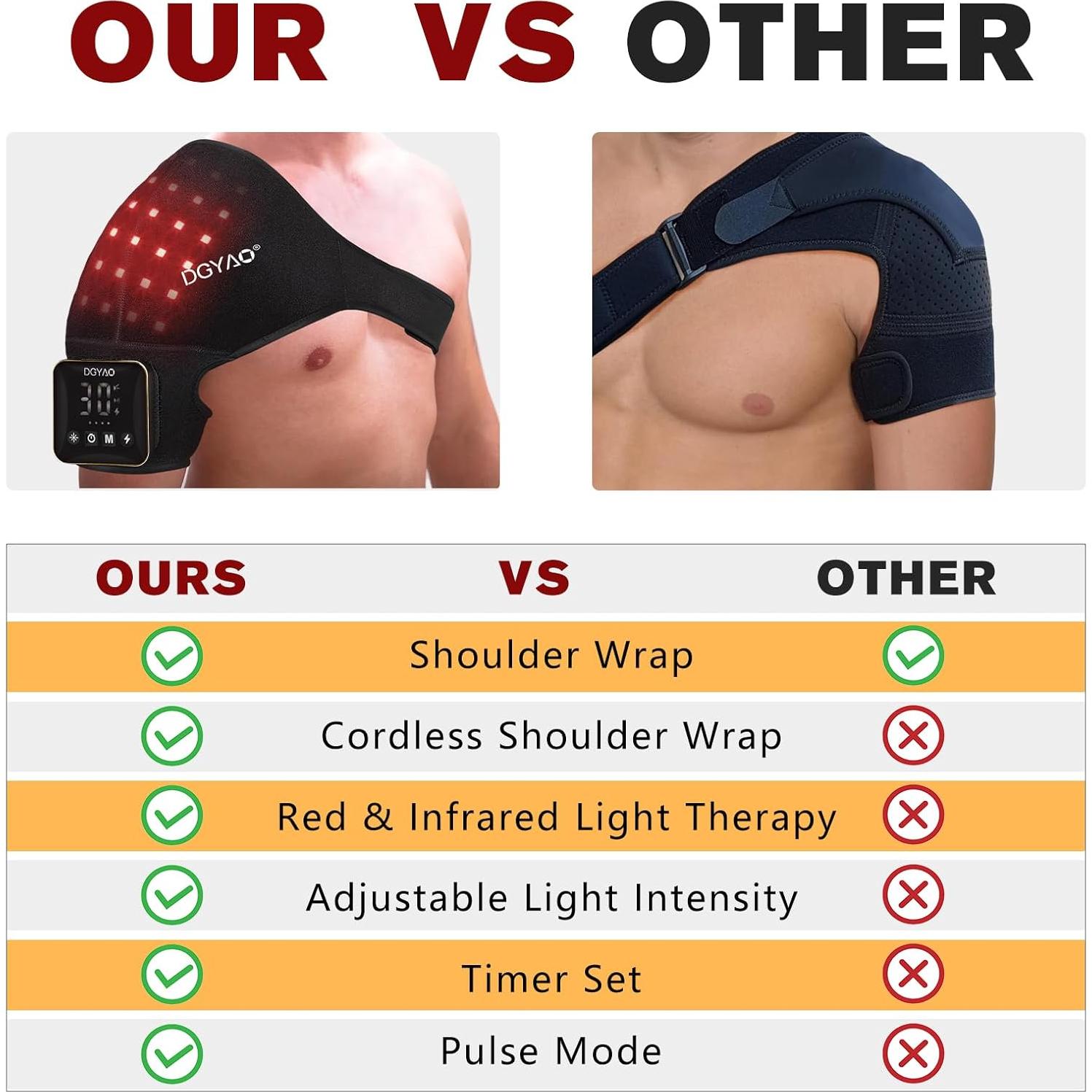 Terapia de Luz Roja Inalámbrica DGQY para Hombro 4000mAh