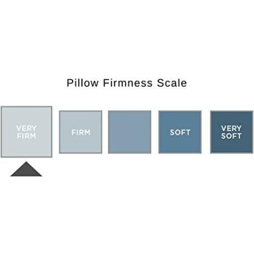 Almohada Corporal Refrigerante Diseño Consciente 99x30.5cm