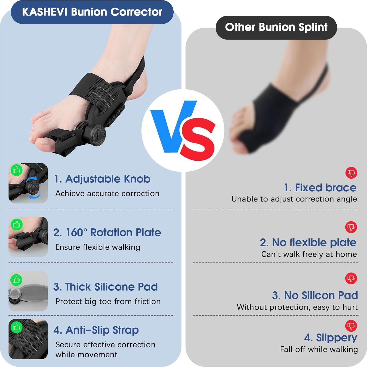 Corrector de Juanetes KASHEVI Ajustable para Alivio del Dolor