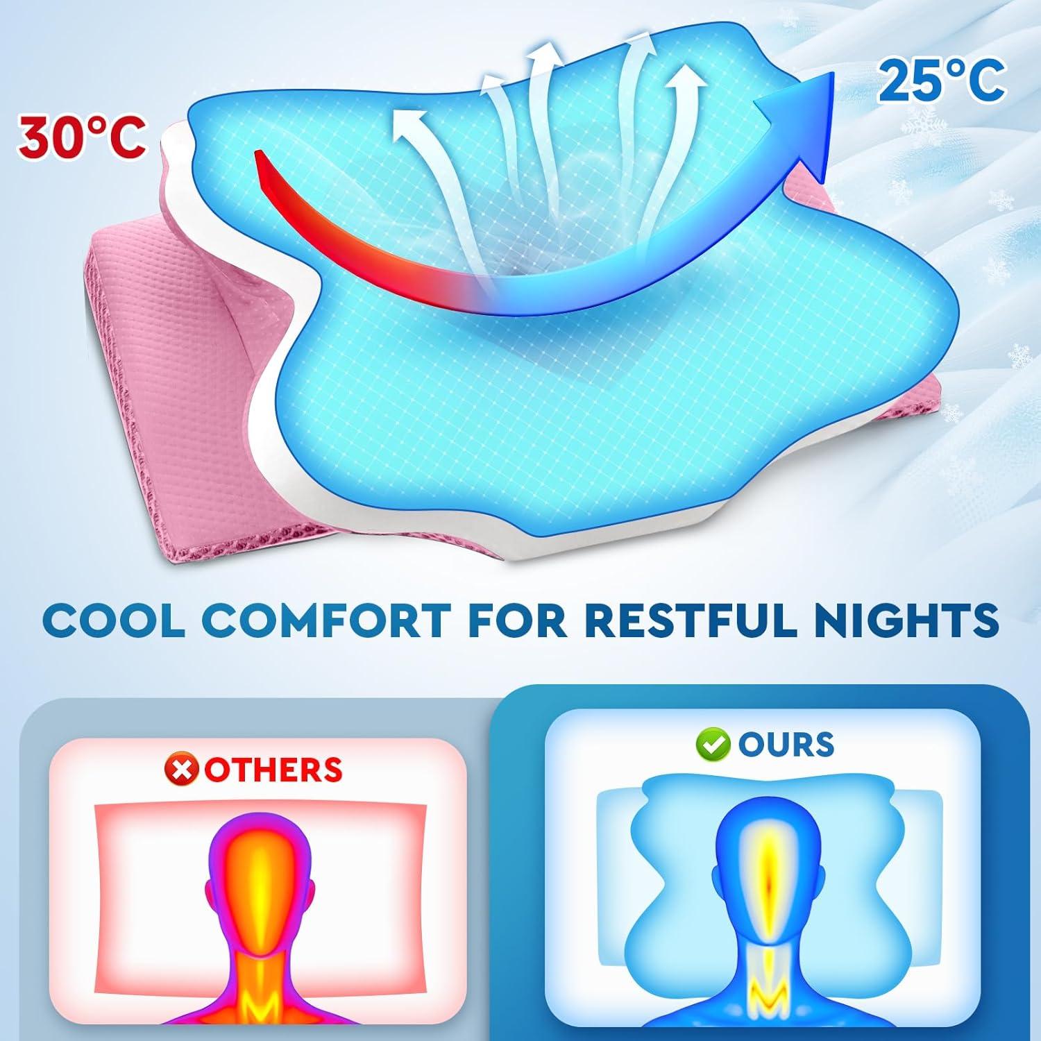 Almohada Cervical CushZone Espuma Viscoelástica Queen Rosa