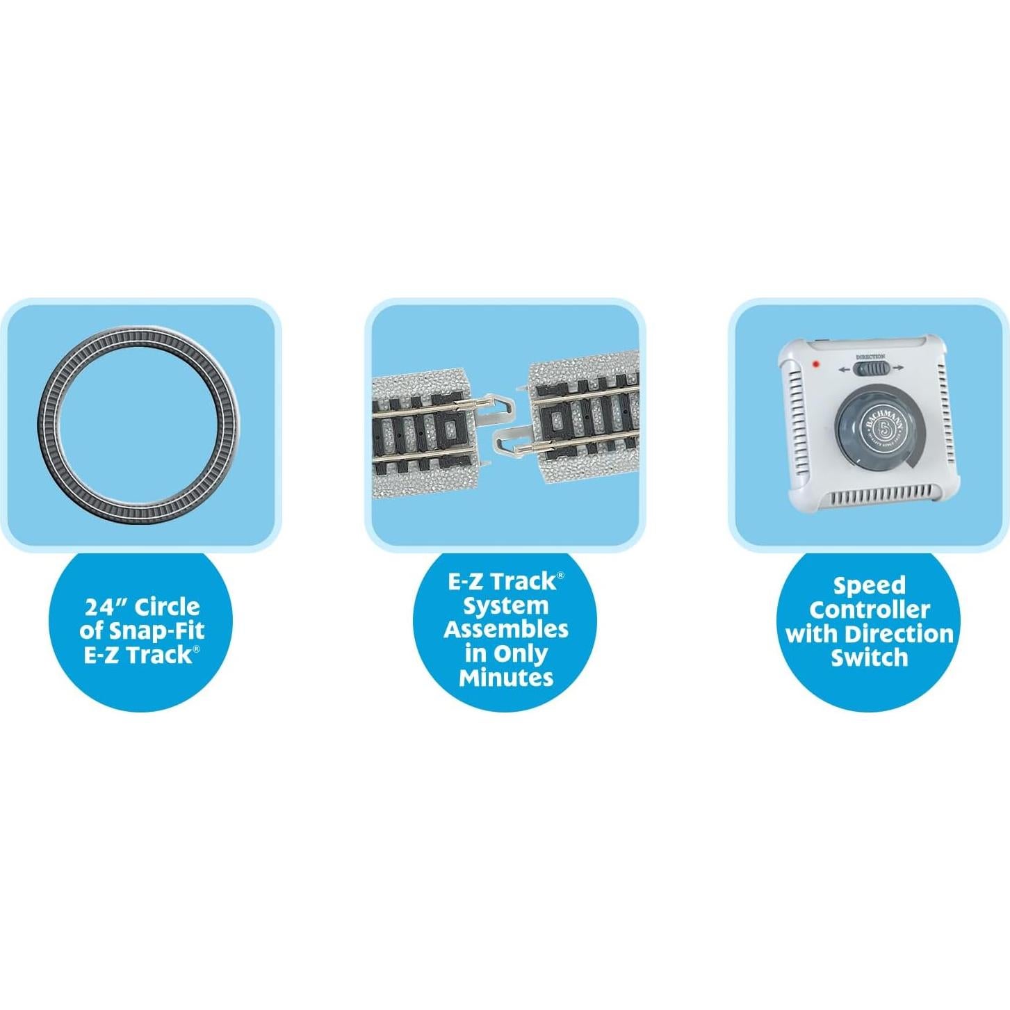 Set de Tren Eléctrico Bachmann Thomas Percy Escala N