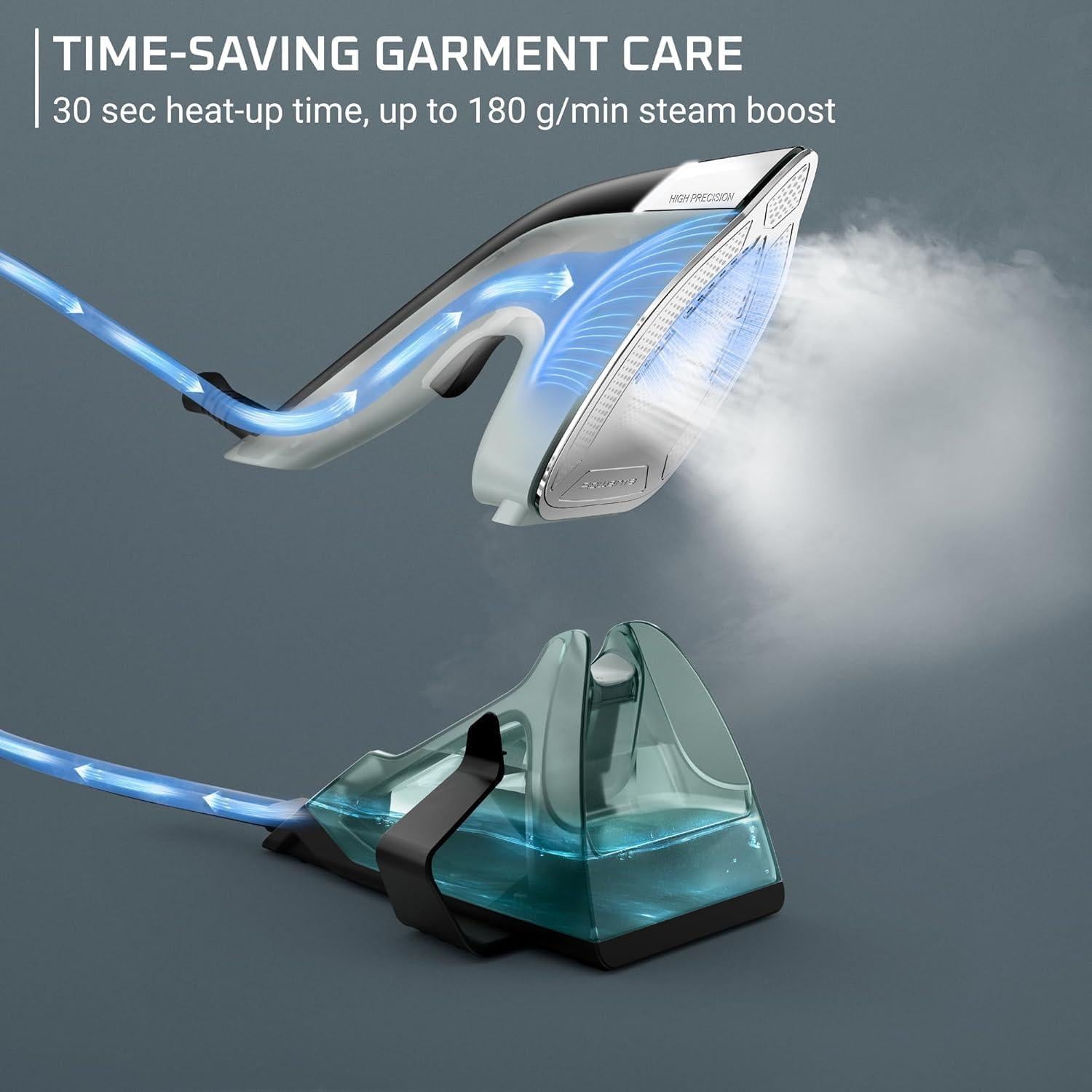 Plancha y Vaporizador 2 en 1 Rowenta Duo Force 1700W