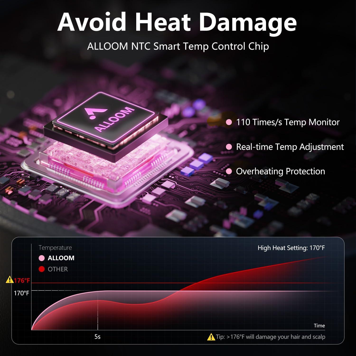 Secador de Pelo Profesional Nanyang Rosa 160000 RPM 1.34 kg