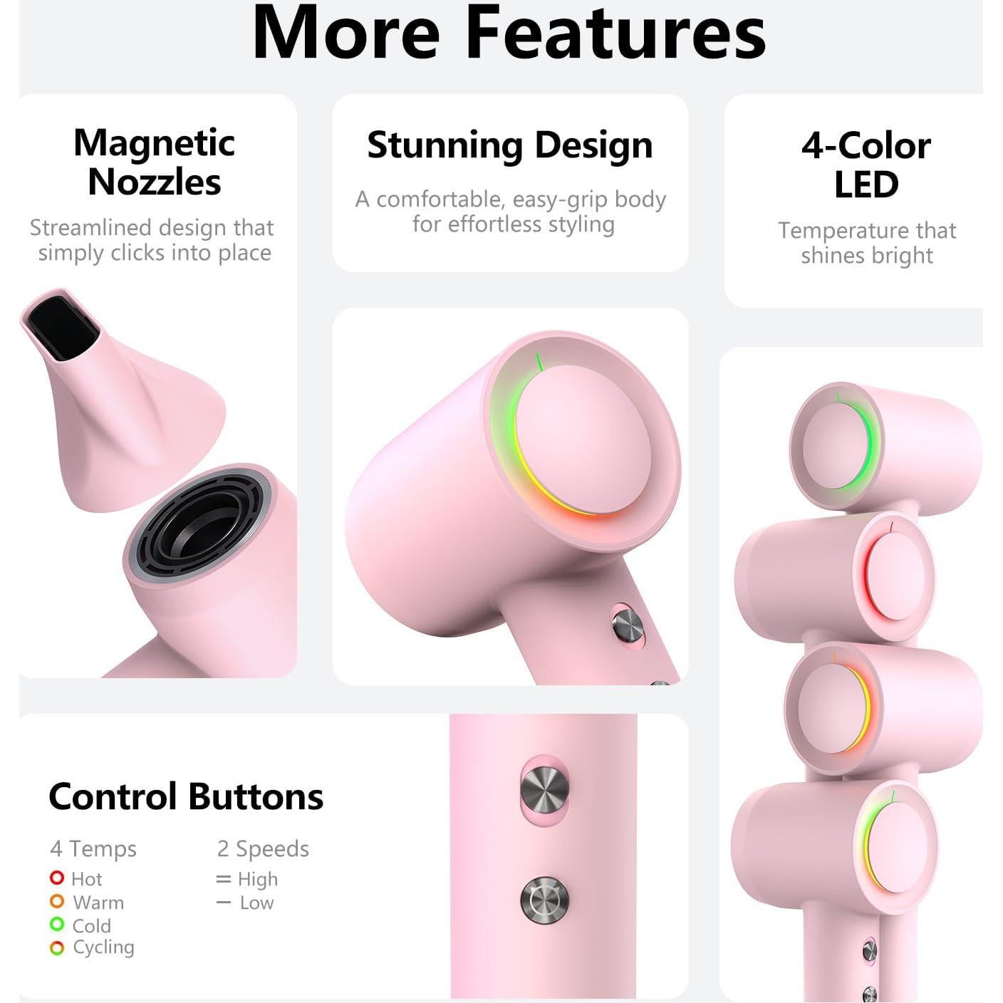 Secador de Pelo Profesional Nanyang Rosa 160000 RPM 1.34 kg