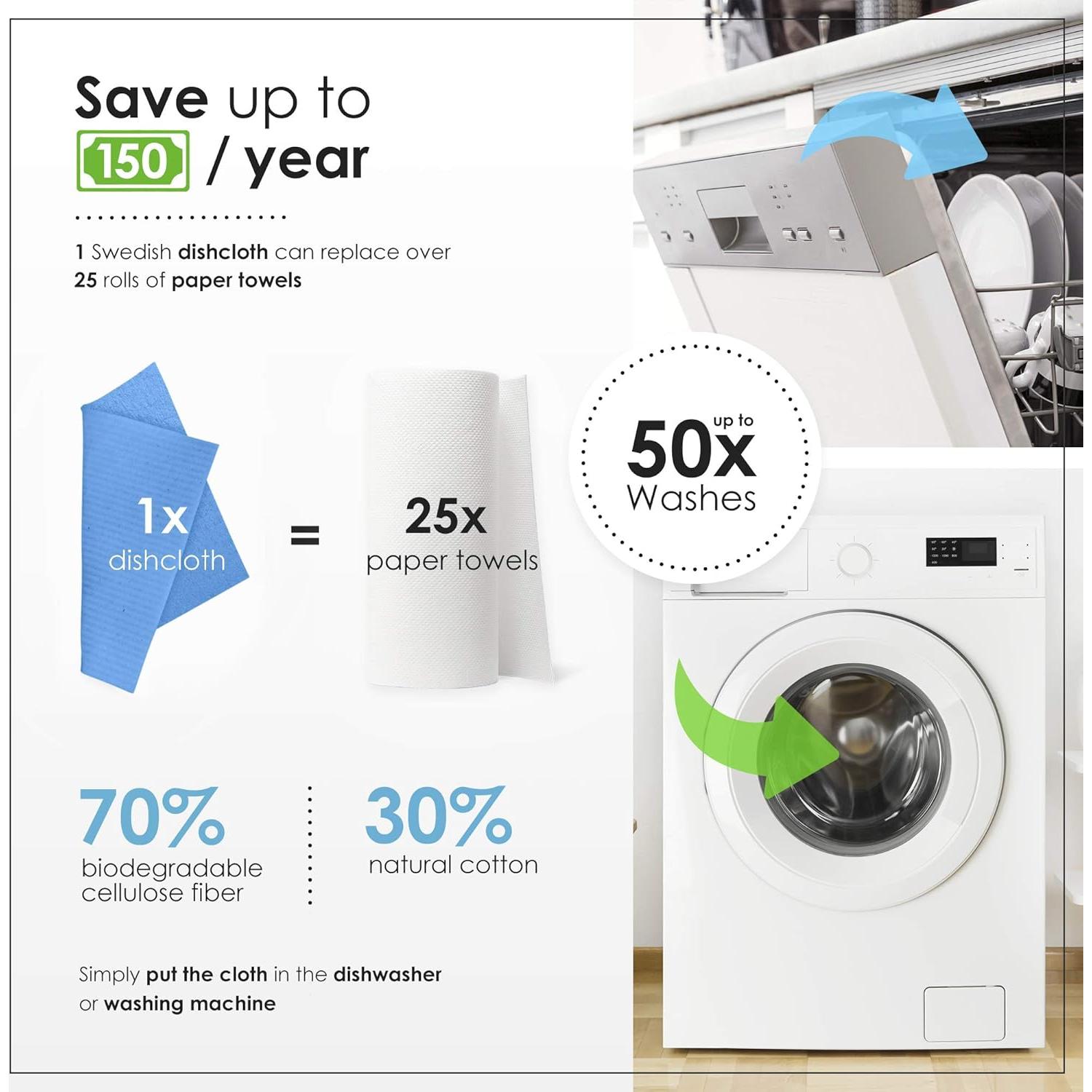 Paquete de 10 Paños de Cocina Biodegradables SUPERSCANDI Azul