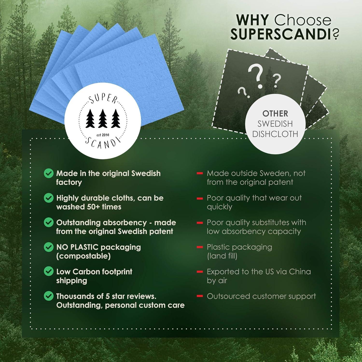 Paquete de 10 Paños de Cocina Biodegradables SUPERSCANDI Azul