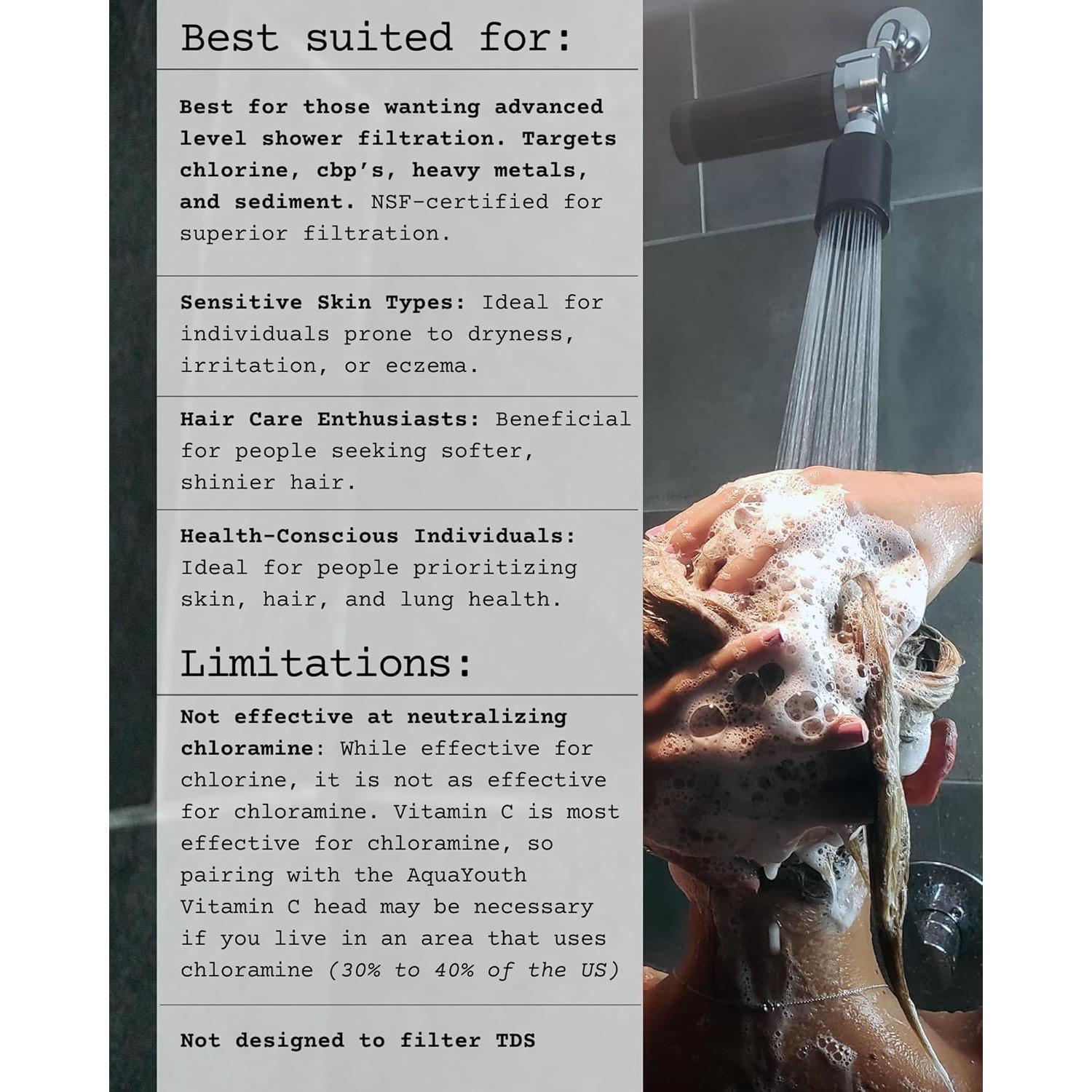 Filtro de Ducha AquaYouth 2.0 - Elimina Cloro y Metales Pesados