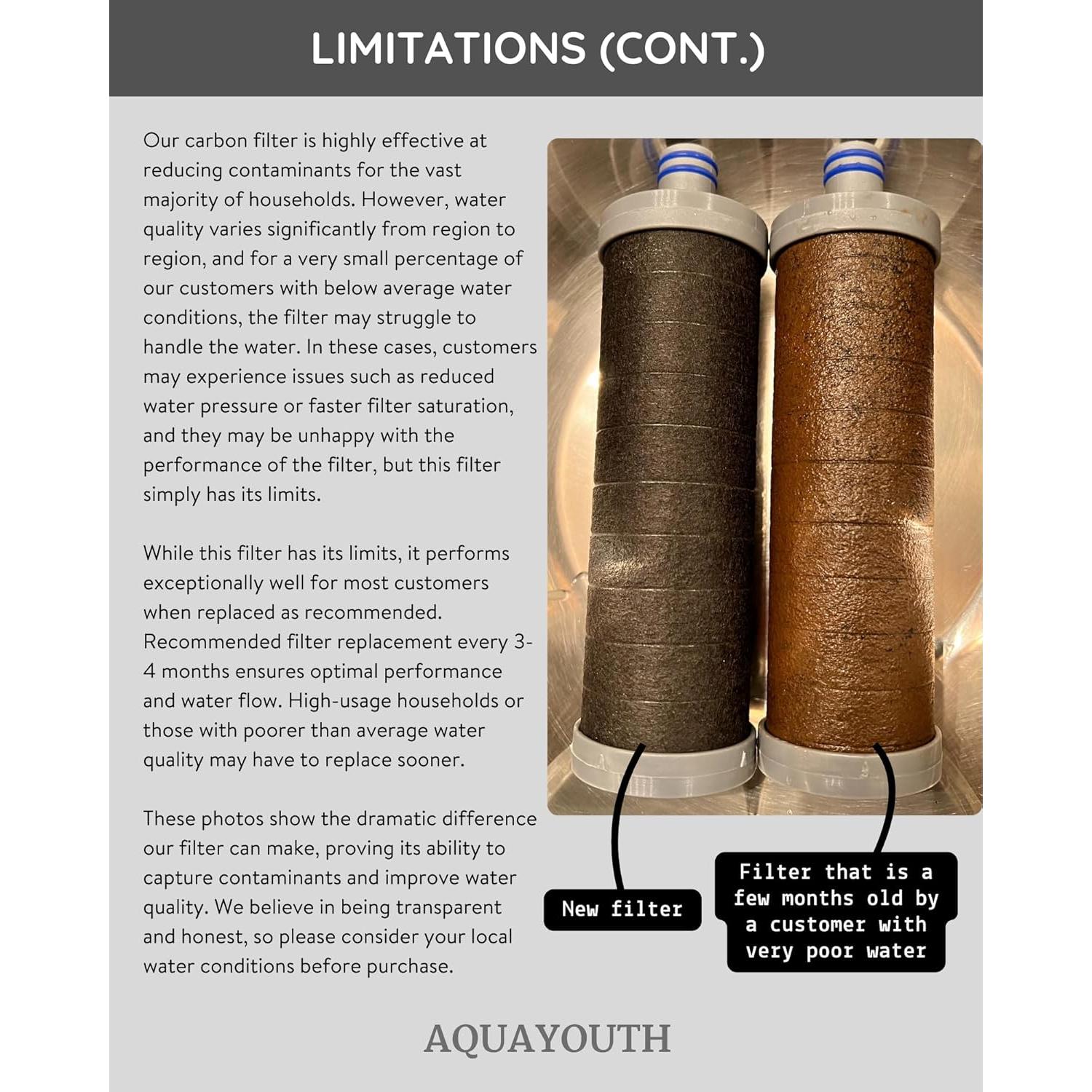 Filtro de Ducha AquaYouth 2.0 - Elimina Cloro y Metales Pesados