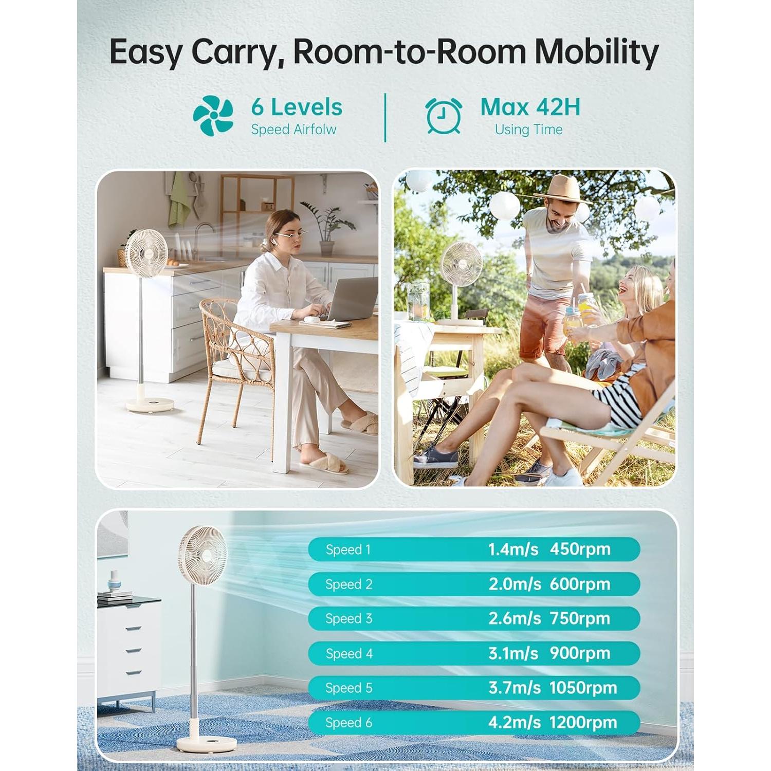 Ventilador de Pie Plegable TriPole KW12 30.48cm Recargable Beige