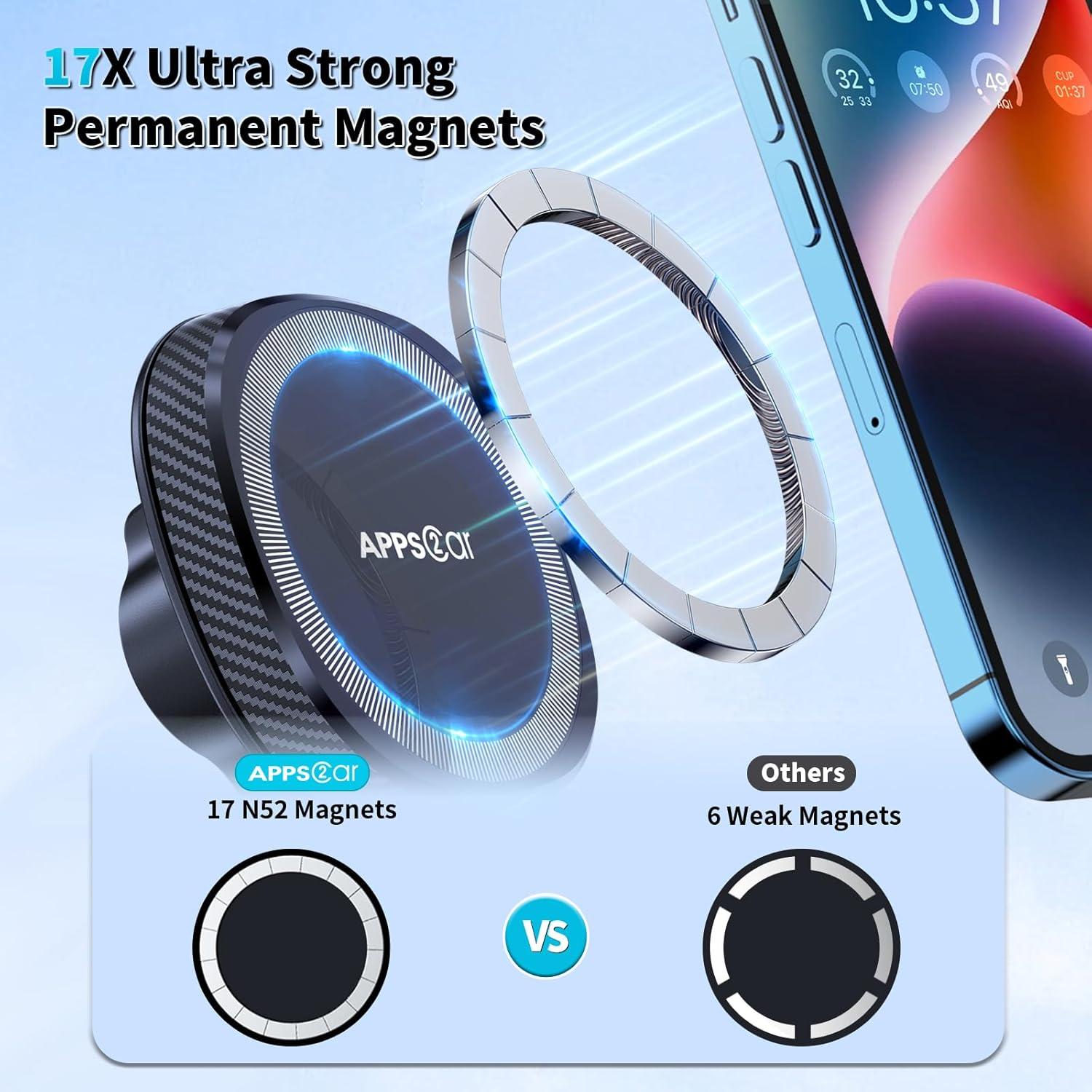 Soporte Magnético para Coche Wiiki-Tech MagSafe Negro - 17 Imanes