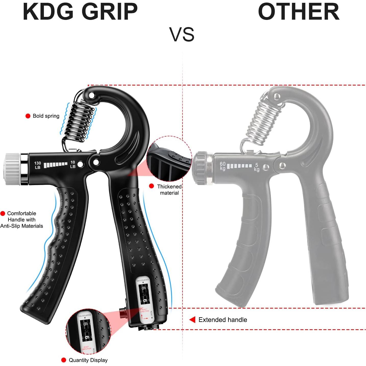 Fortalecedor de Agarre KDG P-01 2 Paquetes Ajustable 4.54-59 kg