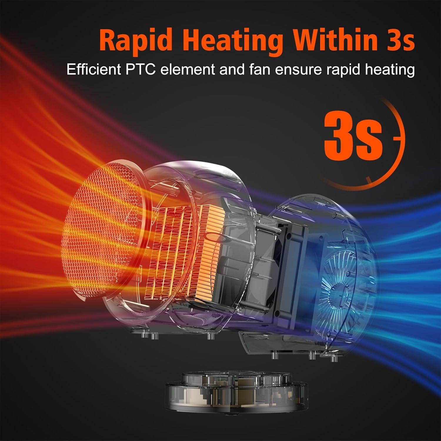Calentador Eléctrico de Cerámica PTC Coolfor 0.61 kg Gris