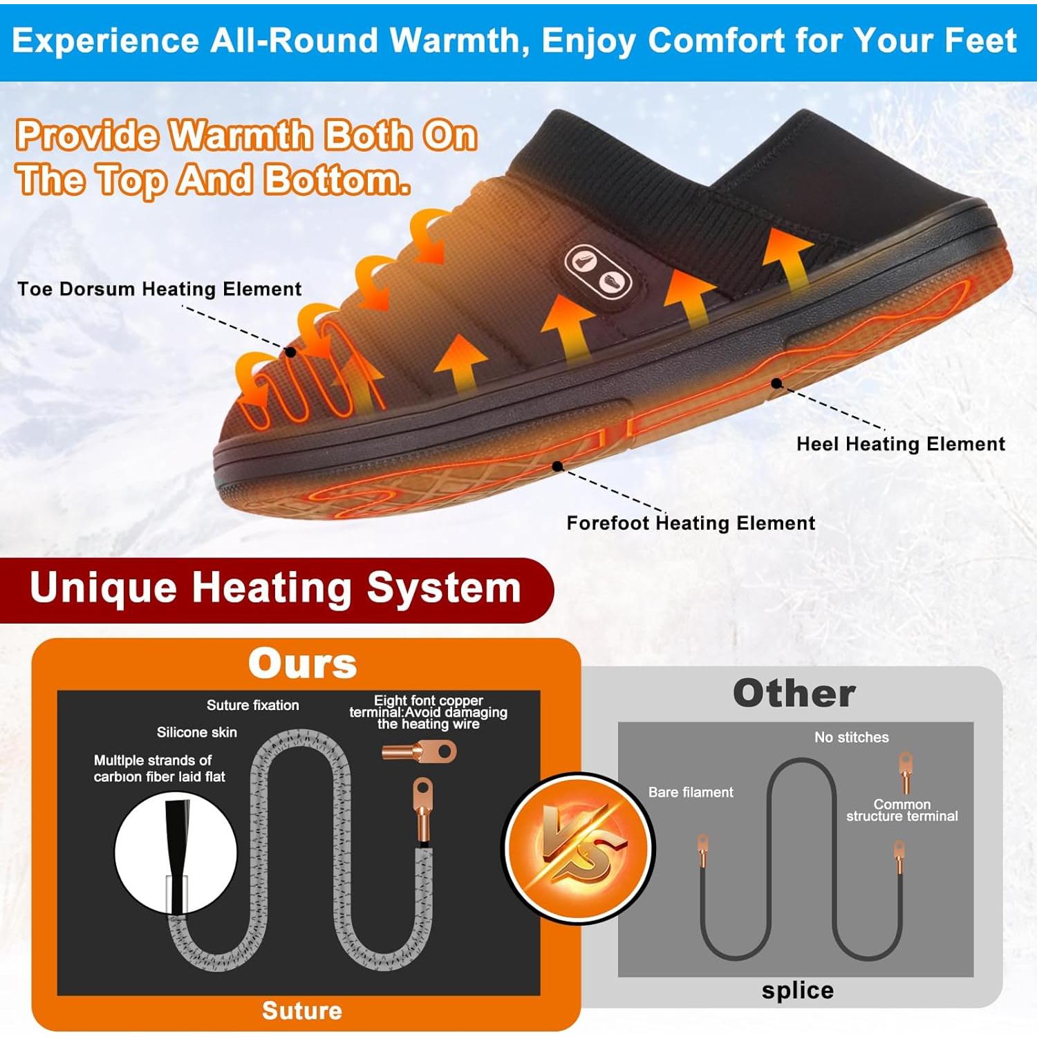 Pantuflas Calentadas BIAL Unisex RTX-DR08L, Calor Eléctrico