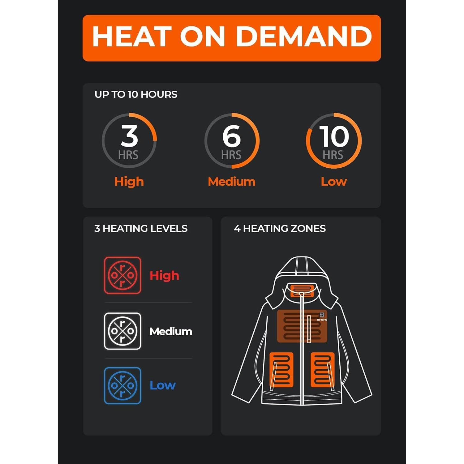 Chaqueta Térmica ORORO para Mujeres con 4 Zonas de Calor