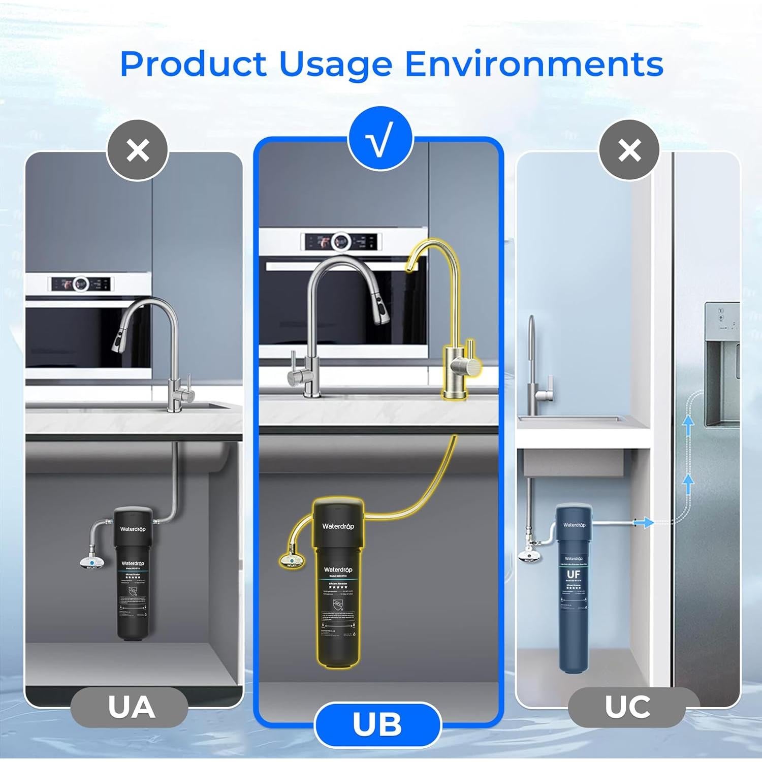 Filtro de agua bajo fregadero Waterdrop WD-10UB, reduce PFAS y plomo
