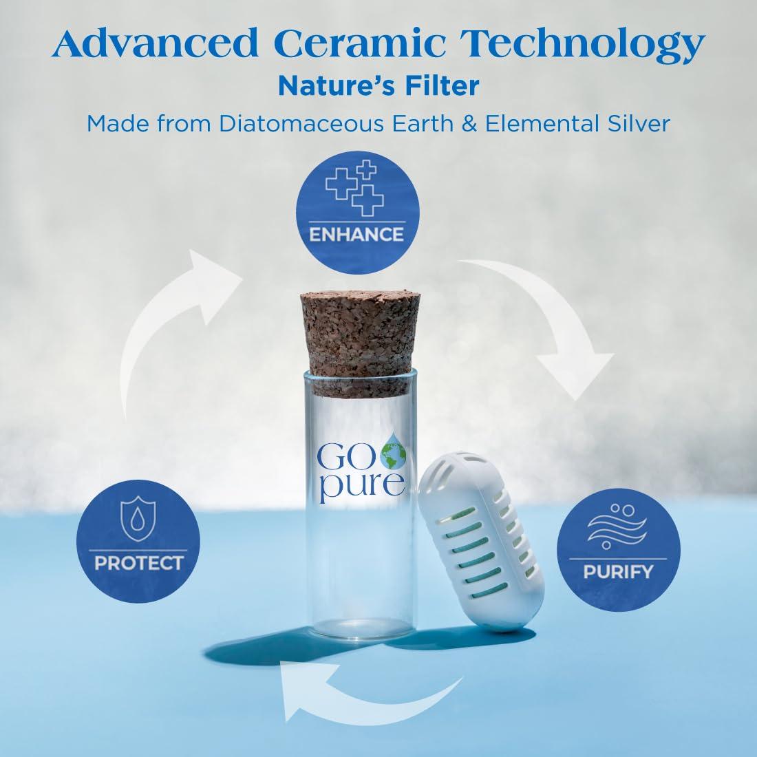 Purificador de Agua PuriBloc GOpure, Filtro Portátil 2 Piezas