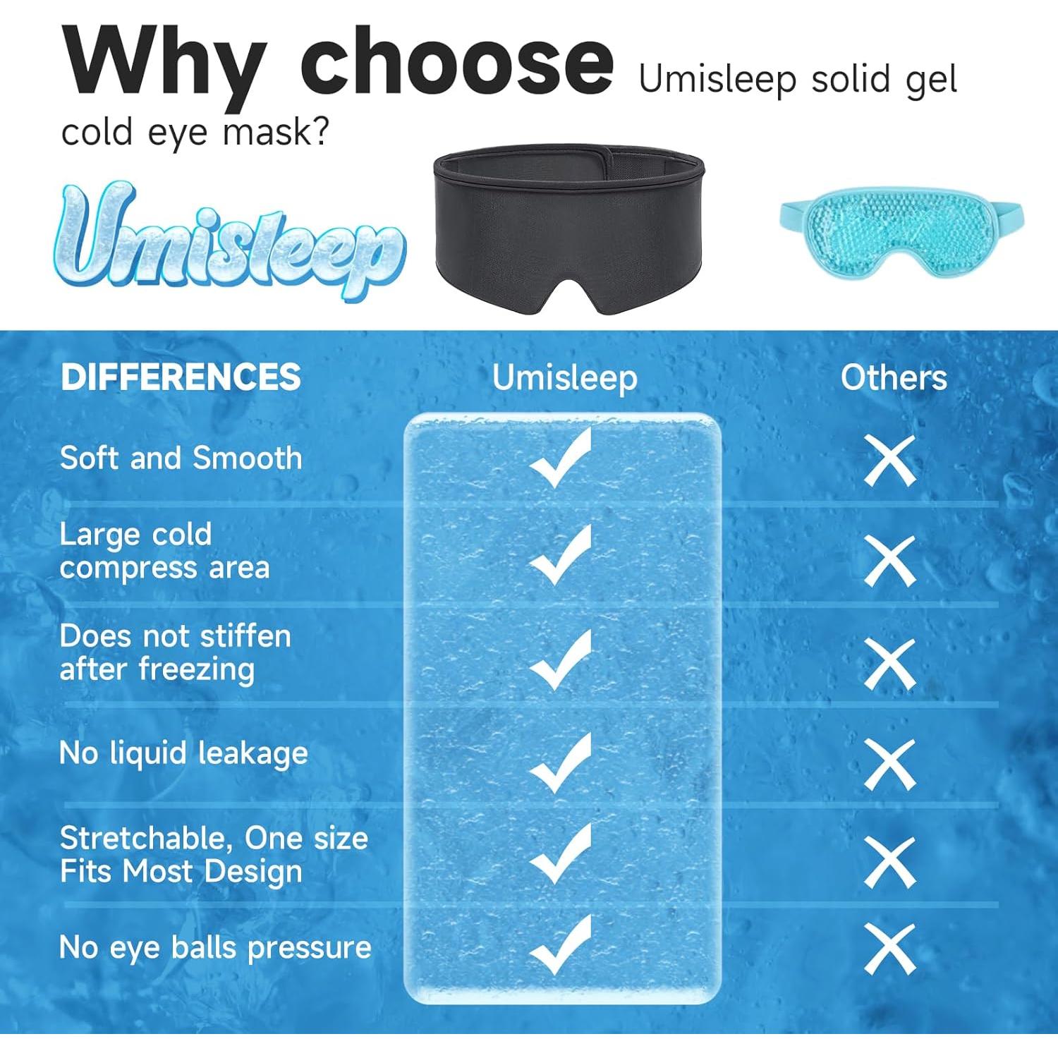 Máscara de Sueño Refrigerante Umisleep con Funda Lavable